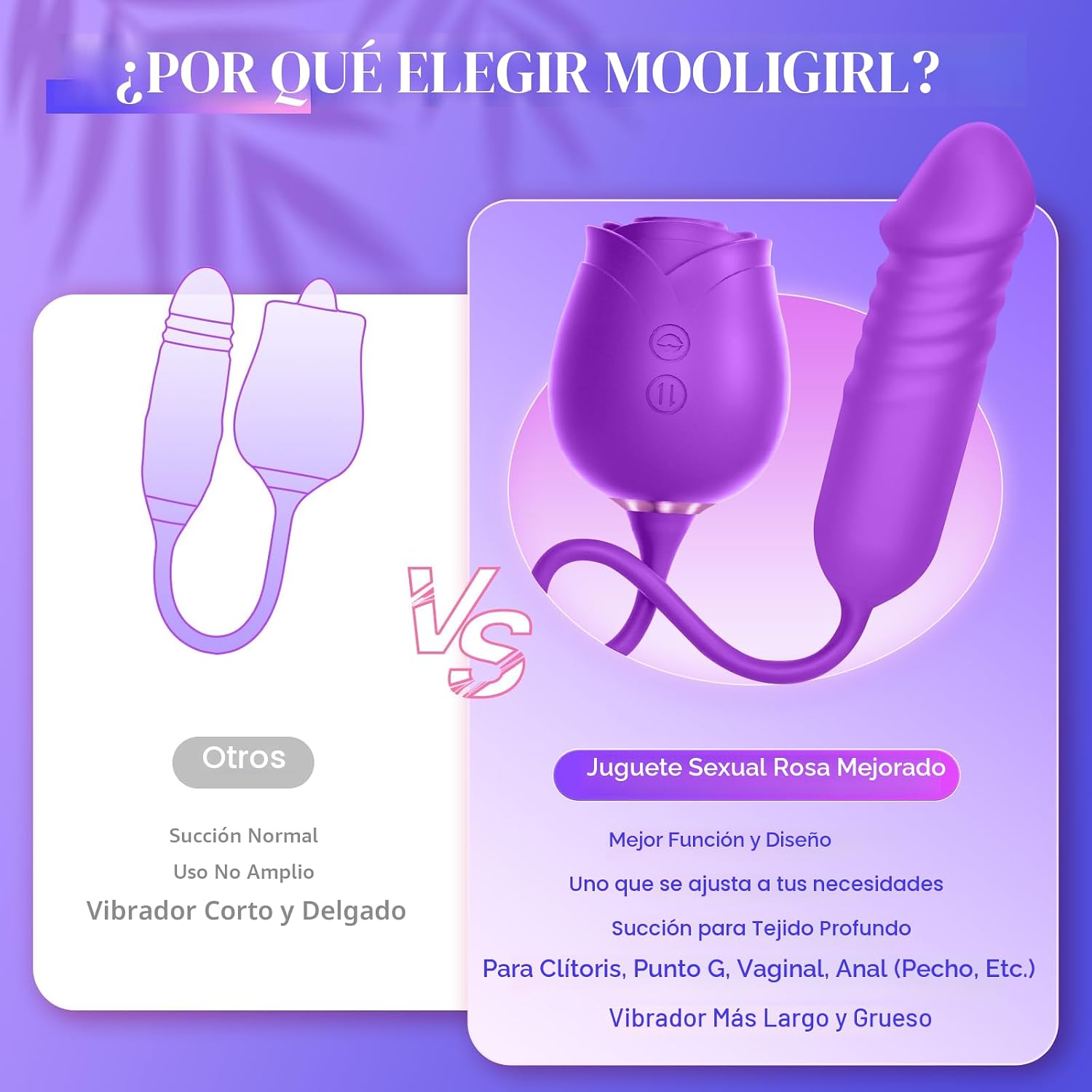 MOOLIGIRL - Vibrador de succión de rosas para mujeres, juguetes par...