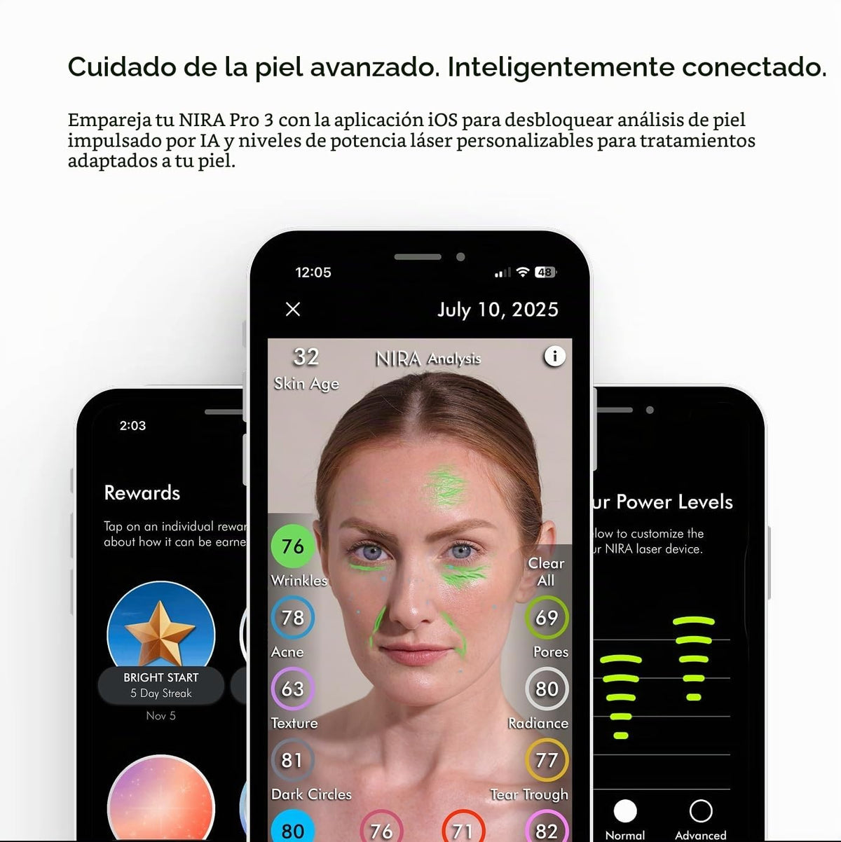 NIRA Terapia de luz láser de la FDA, antienvejecimiento, resultado...