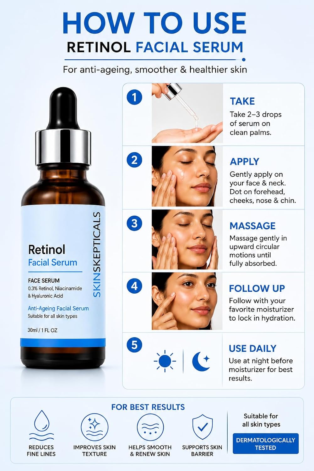SKINSKEPTICALS Suero facial de retinol 0.3% con niacinamida y ácido...