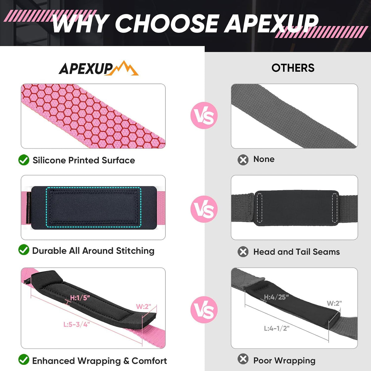 APEXUP Correas de Levantamiento de Pesas para Peso Muerto, Correas...