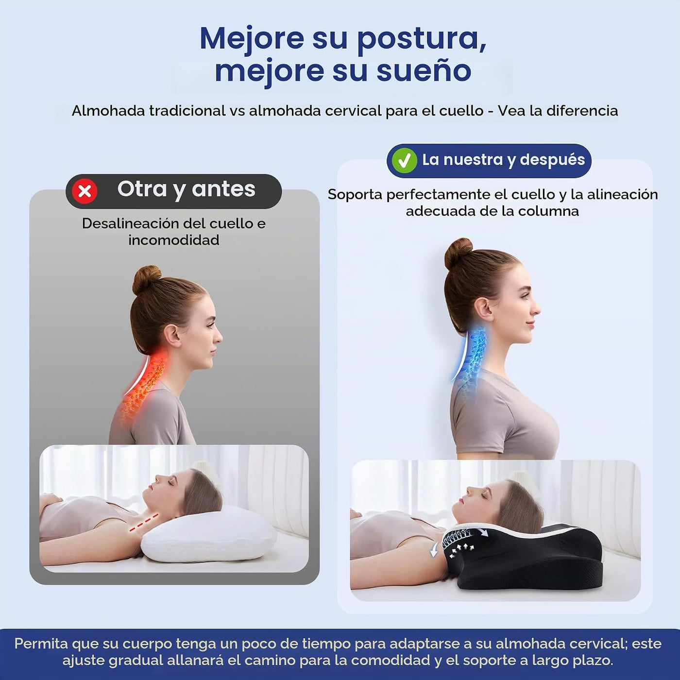 DONAMA Almohada cervical para dolor de cuello, almohada ergonómica...