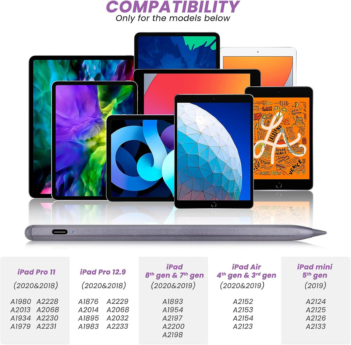EDIVIA Lápiz óptico para iPad Pro, carga rápida, rechazo de palma,...