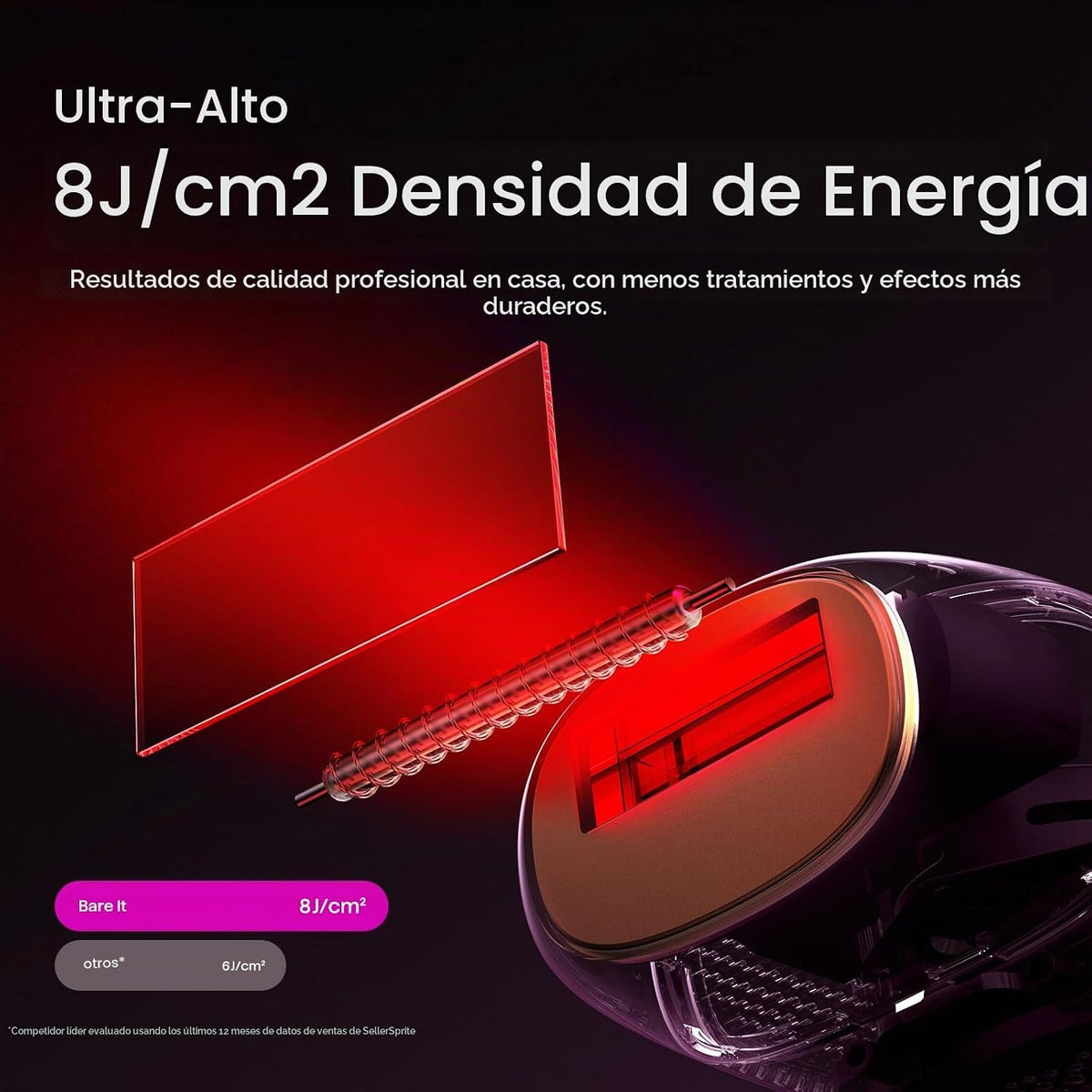 Wavytalk Depilación IPL, desnuda para bikini de cuerpo facial, resu...