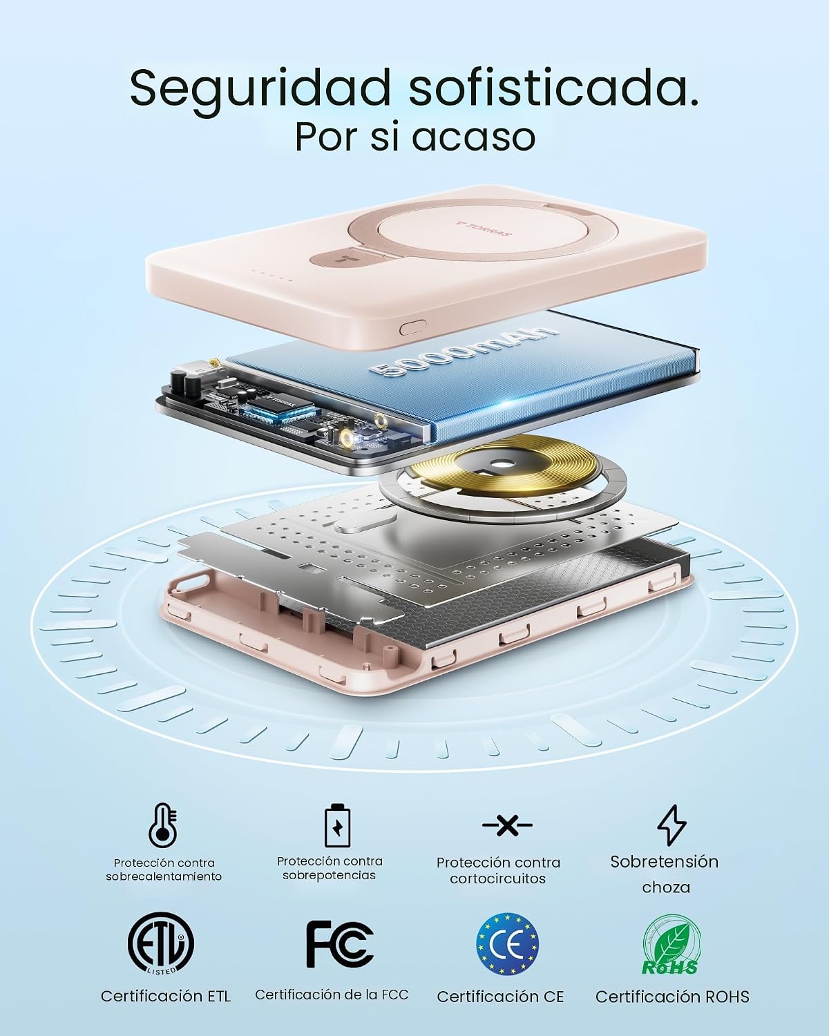 TORRAS - Cargador portátil para iPhone 18 Pro Max, banco de energía...