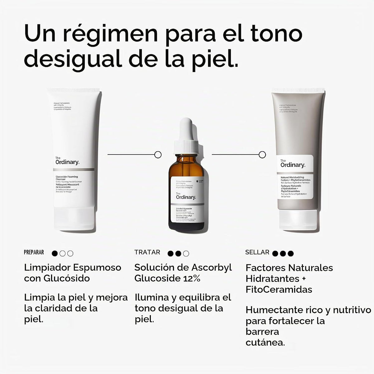 Solución de glucósido de ascorbilo al 12%, suero de vitamina C para...