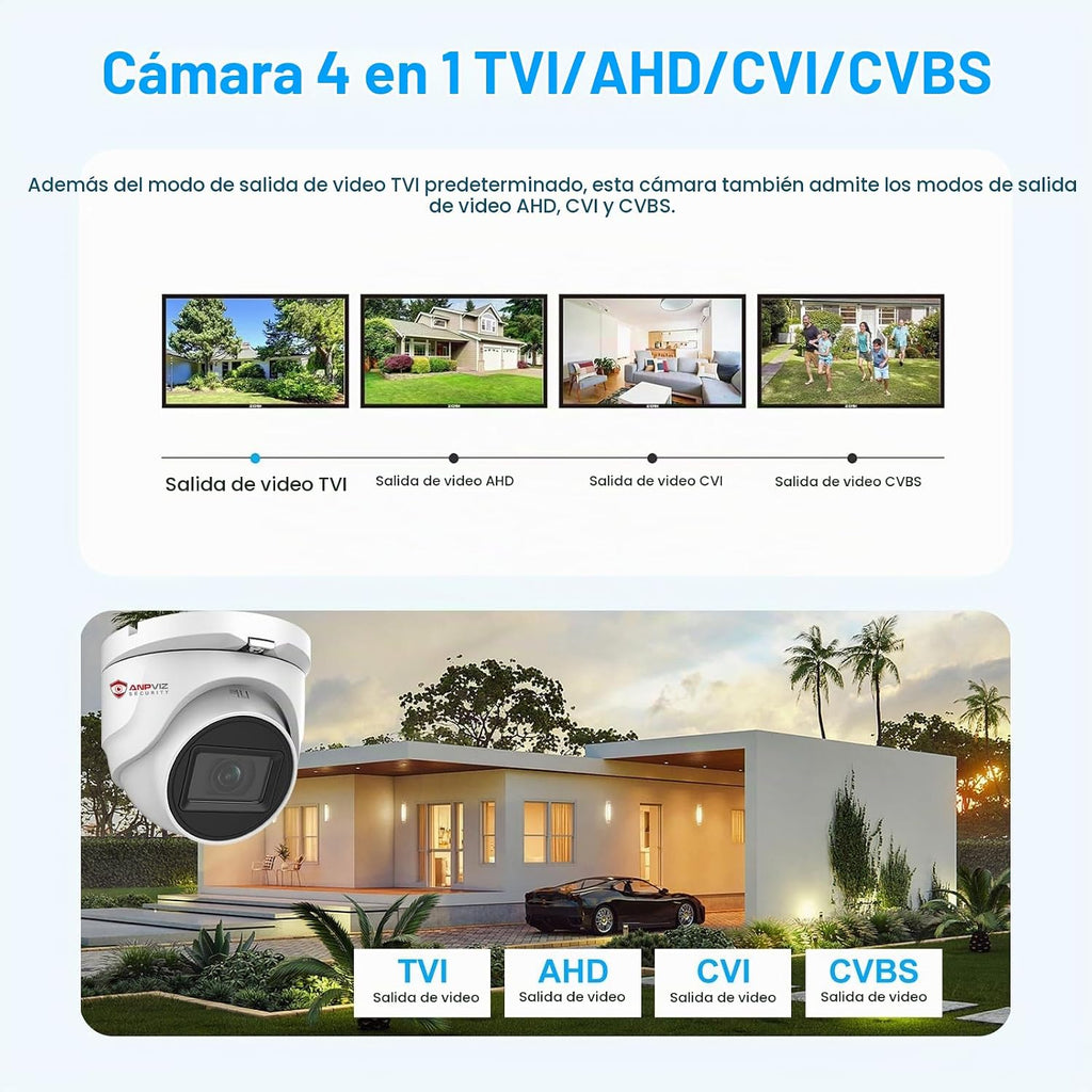Anpviz Cámara CCTV analógica 5MP 4-en-1 (TVI\/AHD\/CVI\/CVBS) Torre...
