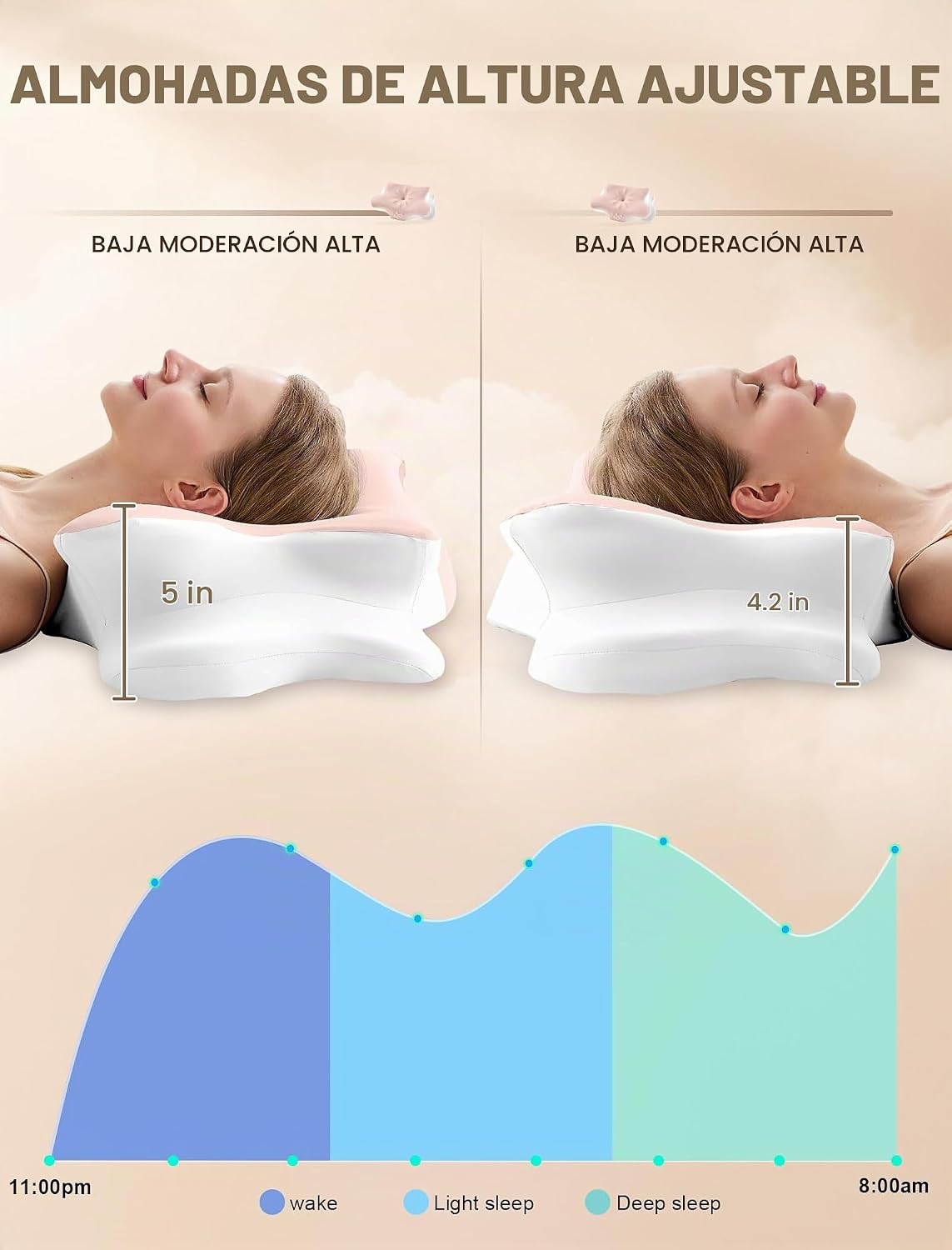Almohada cervical para el cuello para aliviar el dolor, almohada er...