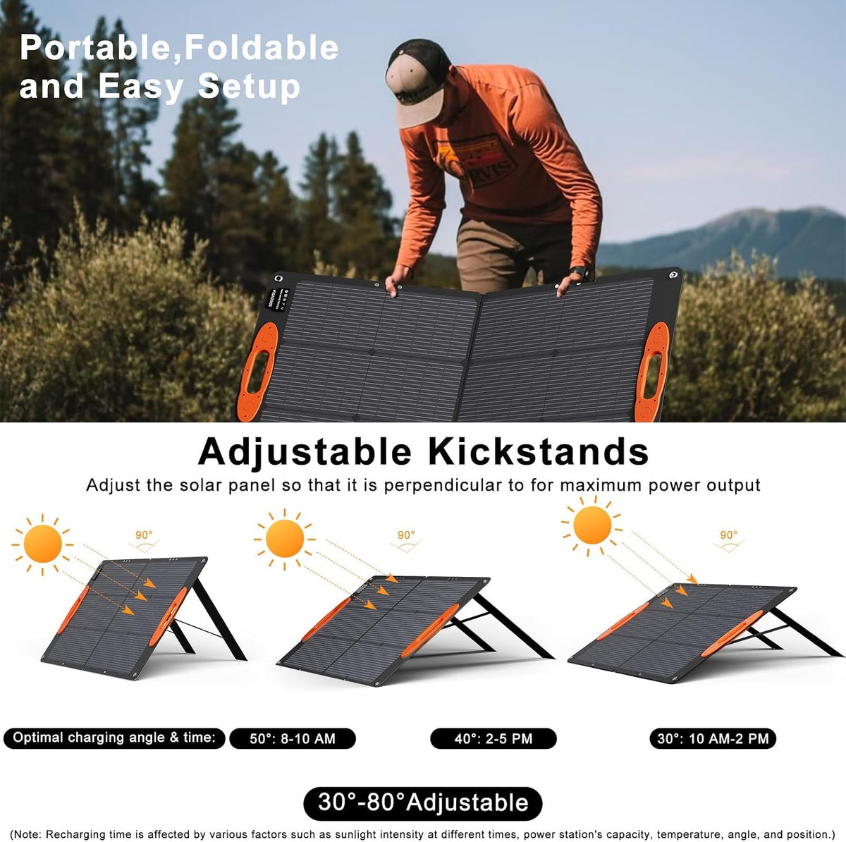 SOKIOVOLA N-Type 16BB 100W Panel solar portátil 18V ETFE Cargador s...