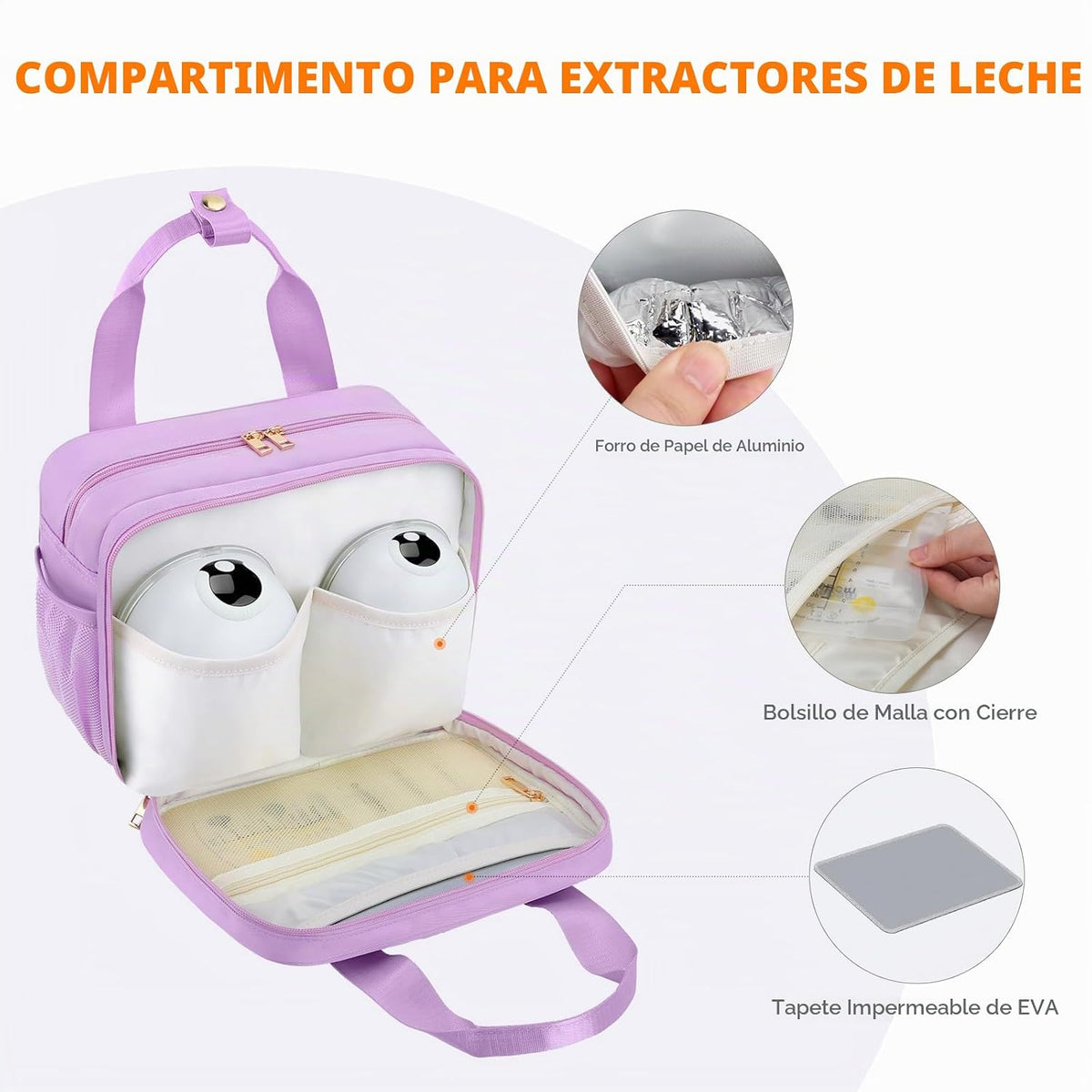 PIIOSER Bolsa de viaje enfriadora de leche materna con bolsa de hie...