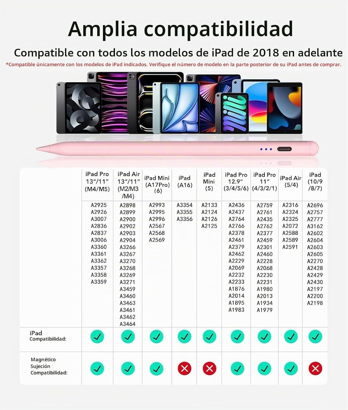 Lápiz óptico para Apple iPad (2026-2018), lápiz digital de carga rá...