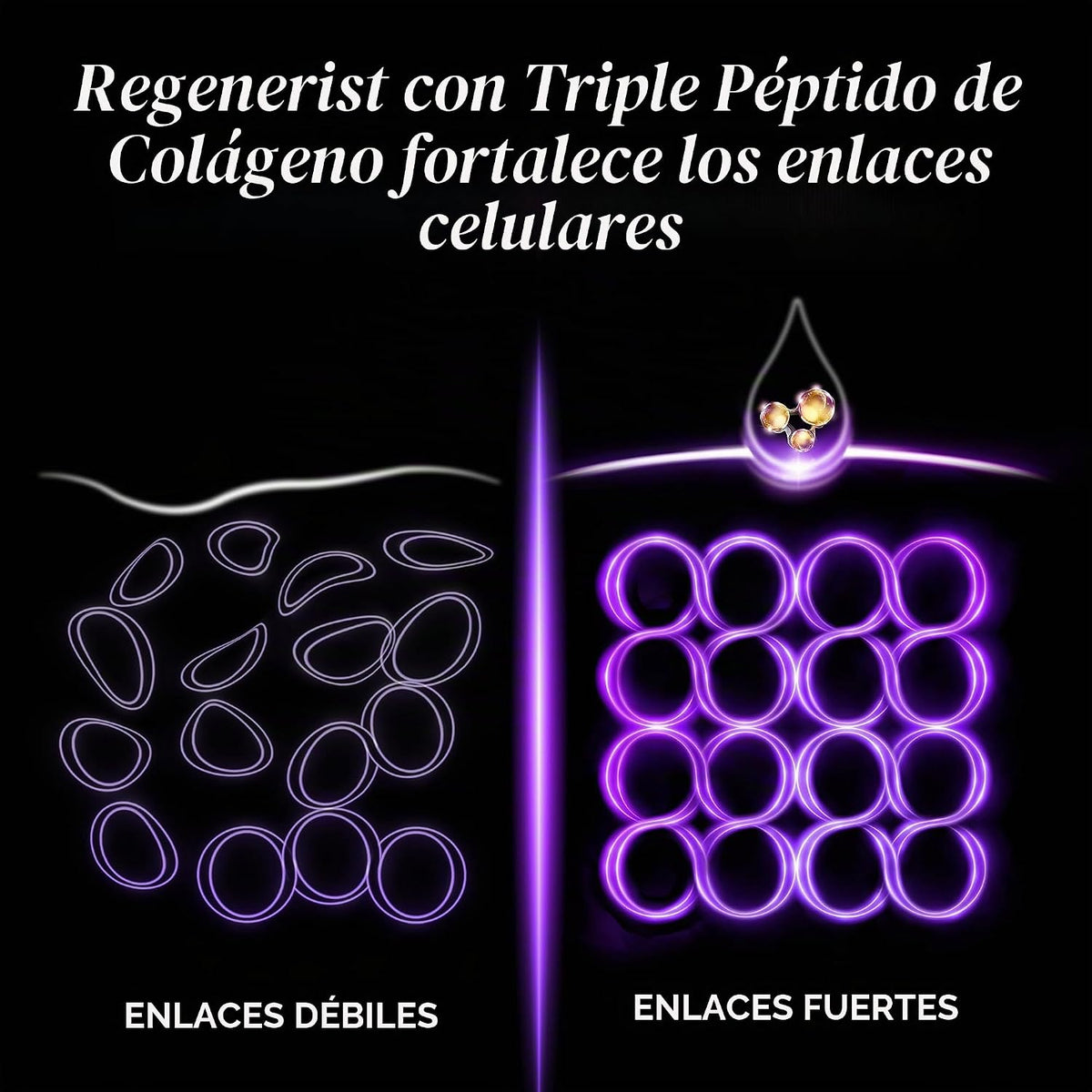 Olay Crema de noche de retinol para mujeres, MAX, hidratante facial...