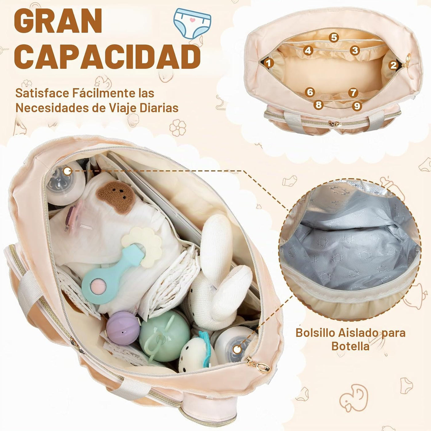 GDNasist Bolsa de pañales, bolsa de pañales de viaje de gran capaci...