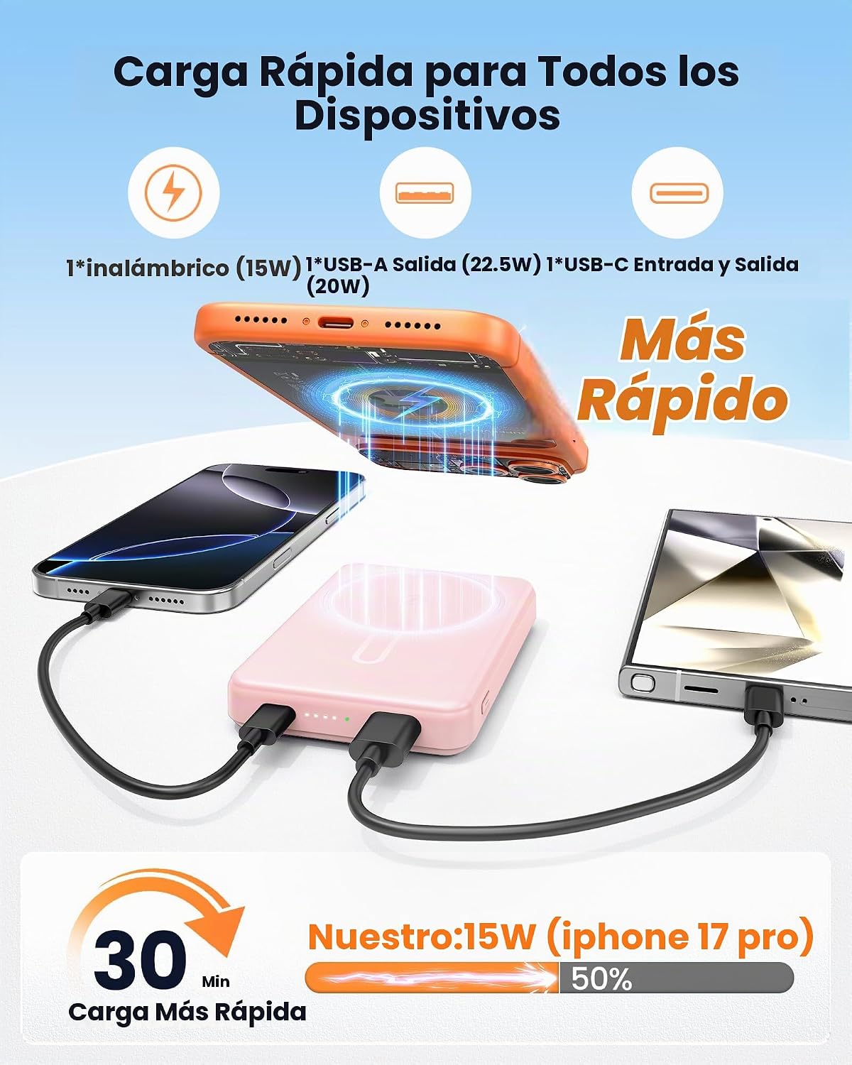 para el cargador portátil Magsafe 10000mAh batería magnética del ba...