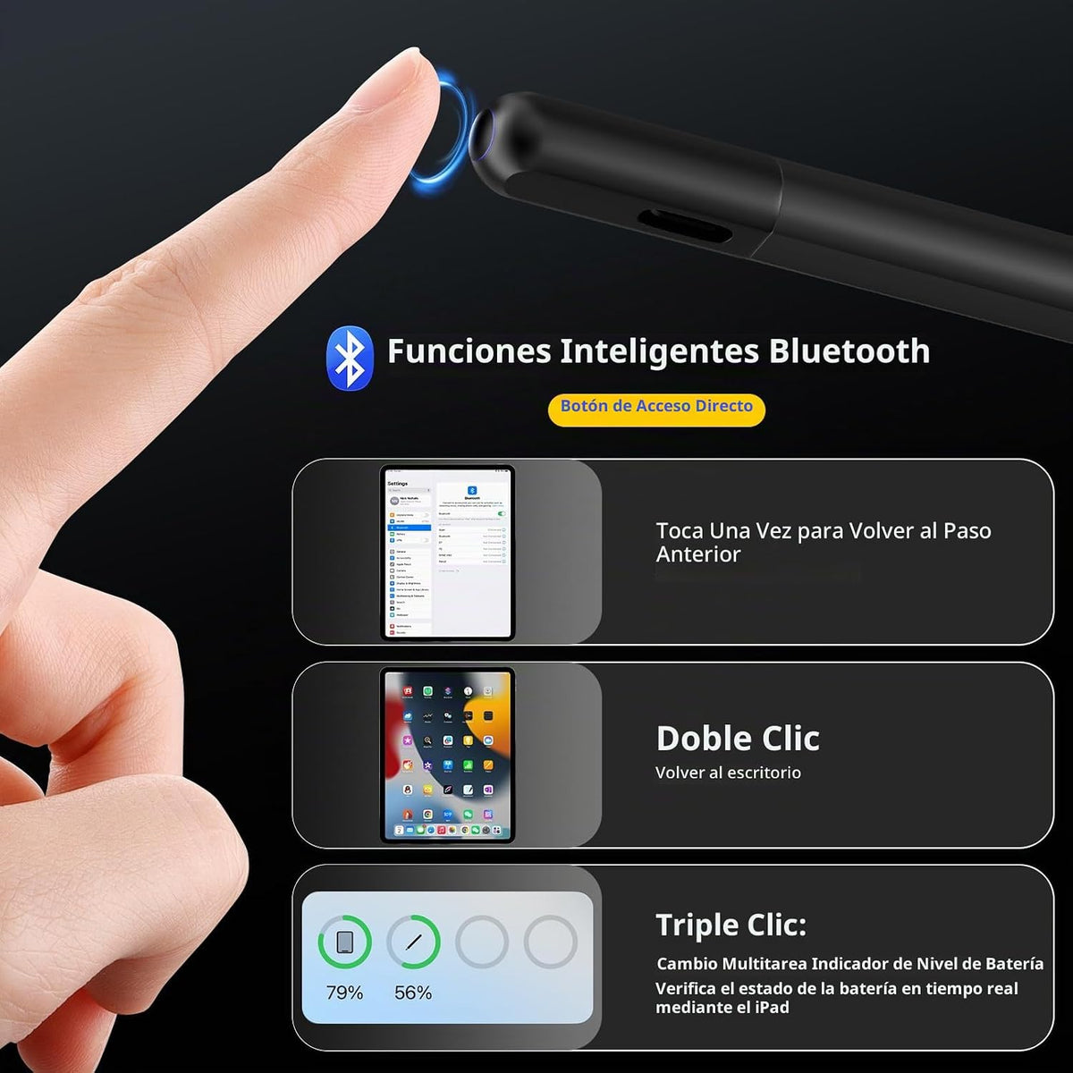 Tresoba Lápiz digital para iPad FindMy compatible con Apple iPad 6-...