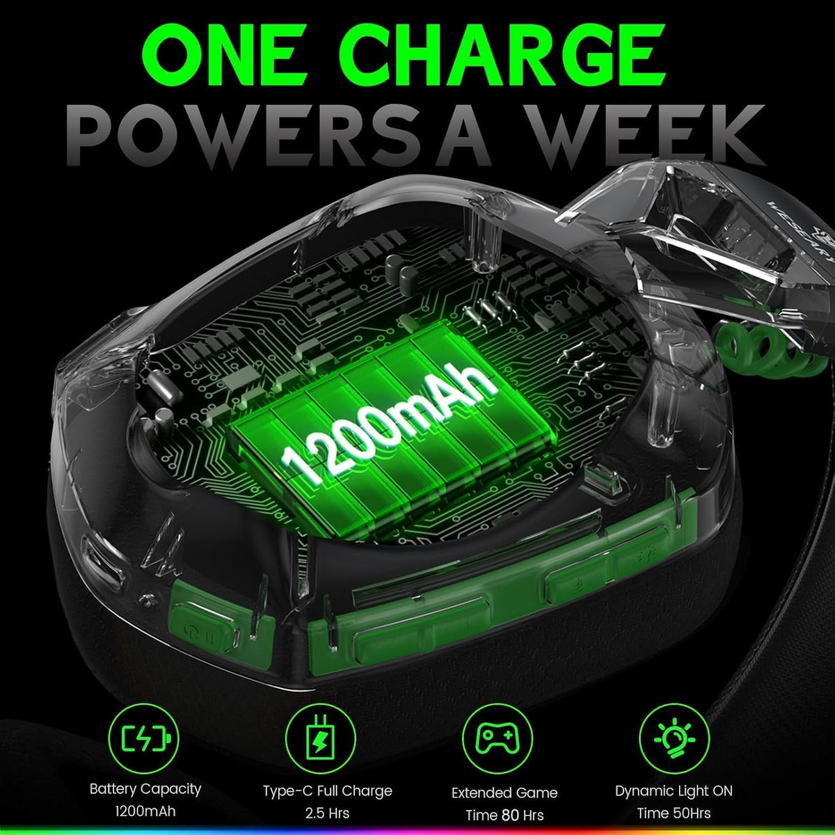 WESEARY Auriculares inalámbricos para juegos para Xbox Series X|S |...