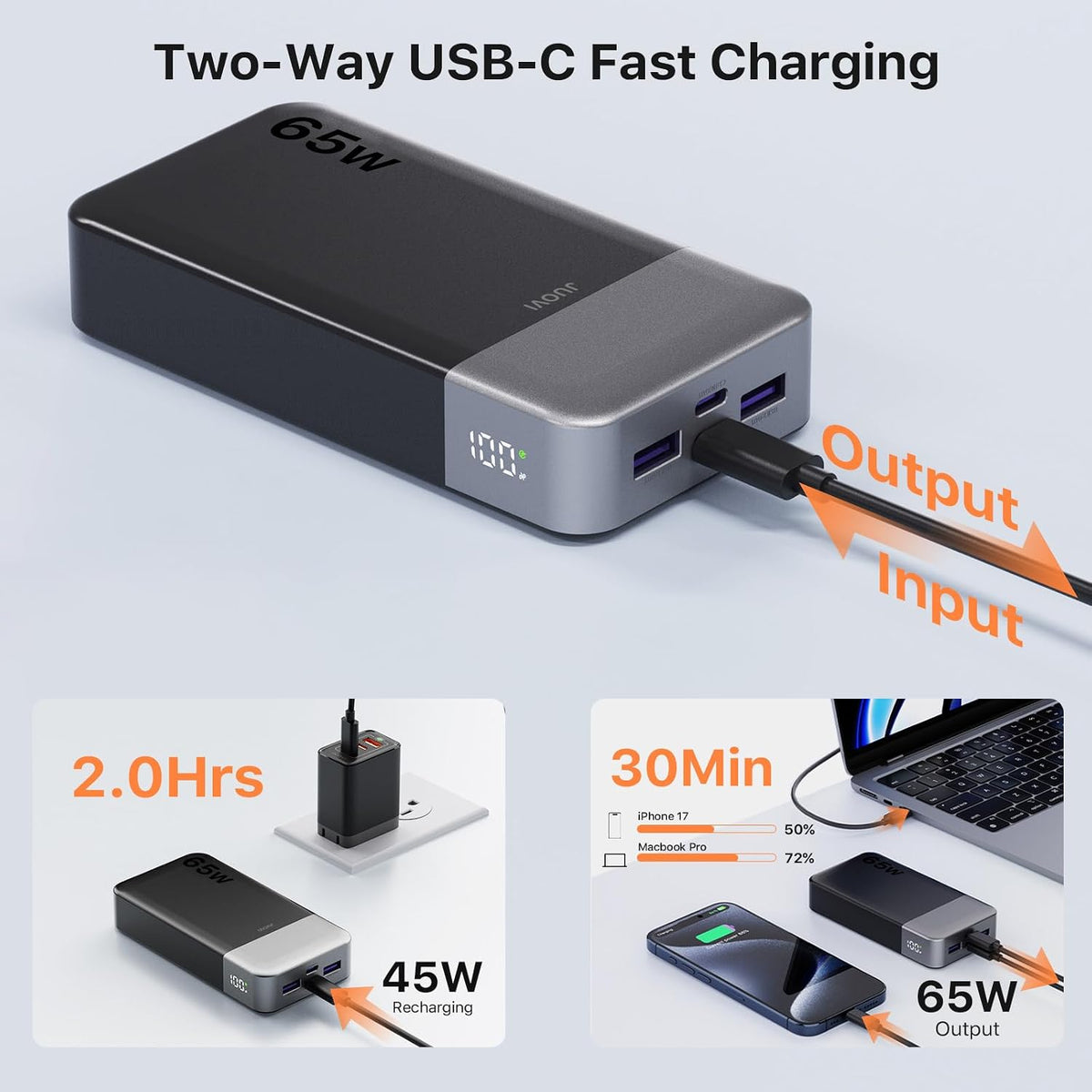 Cargador portátil para ordenador portátil JUOVI Power Bank 65W 2000...