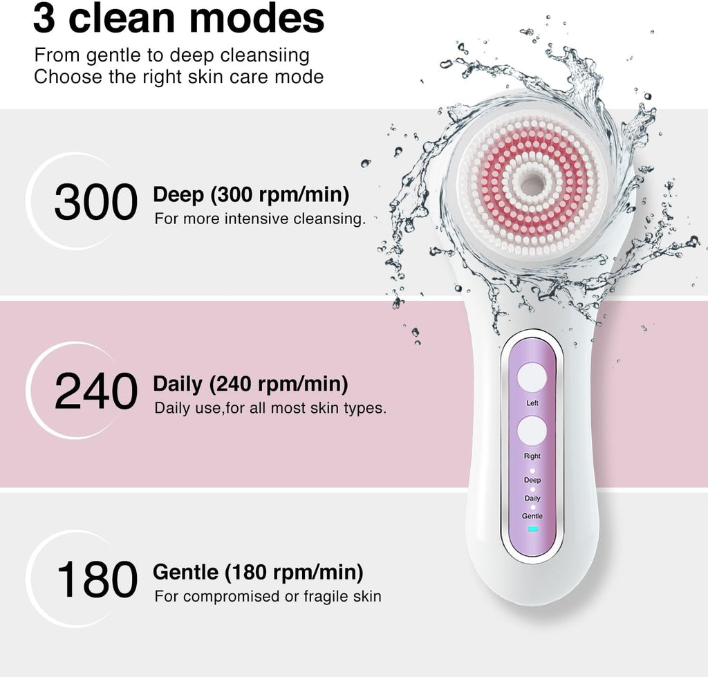 UMICKOO Cepillo de limpieza facial eléctrico, depurador facial gira...