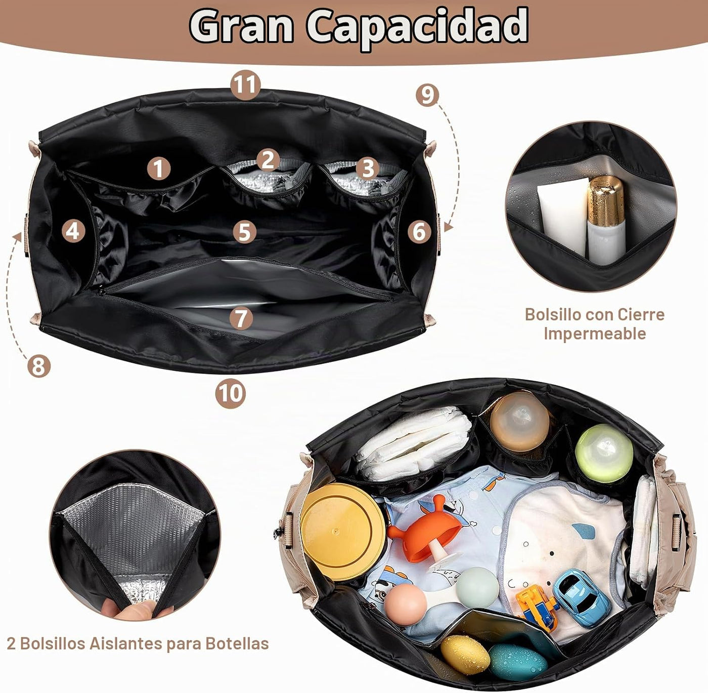 IBFUN Bolso de Pañales para Bebé - Bolso Grande para Bebé 4Pcs con...