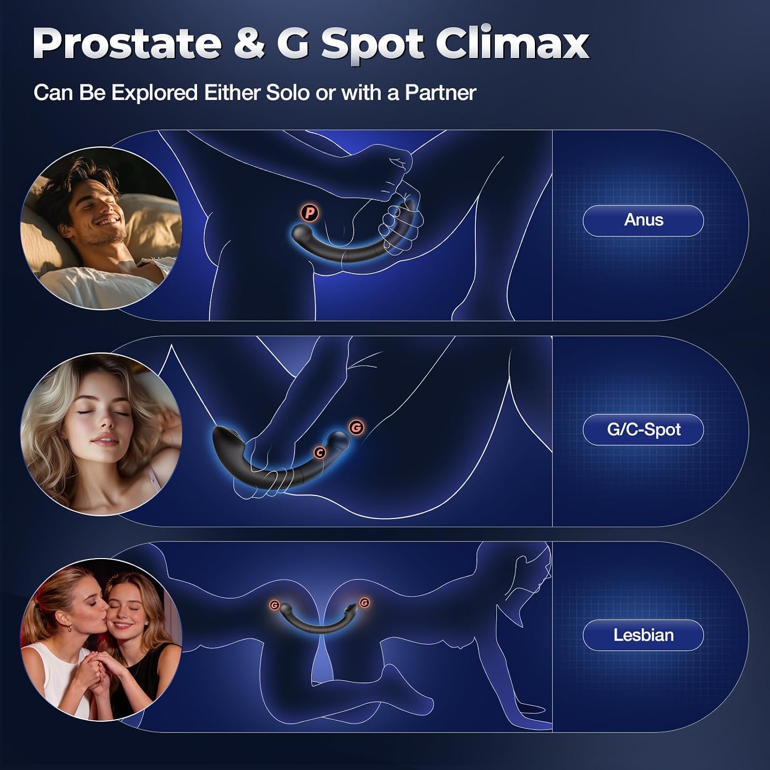BEISAR Masajeador de próstata con gancho anal \u2013 AI Sync Vibrad...