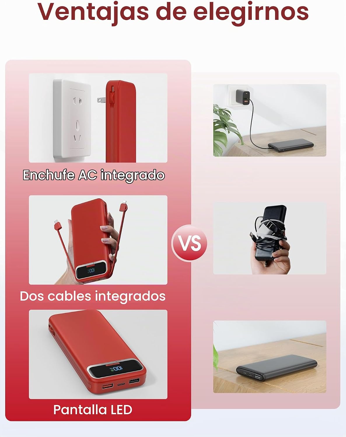 Cargador portátil aonidi de 12000 mAh con cables integrados y enchu...