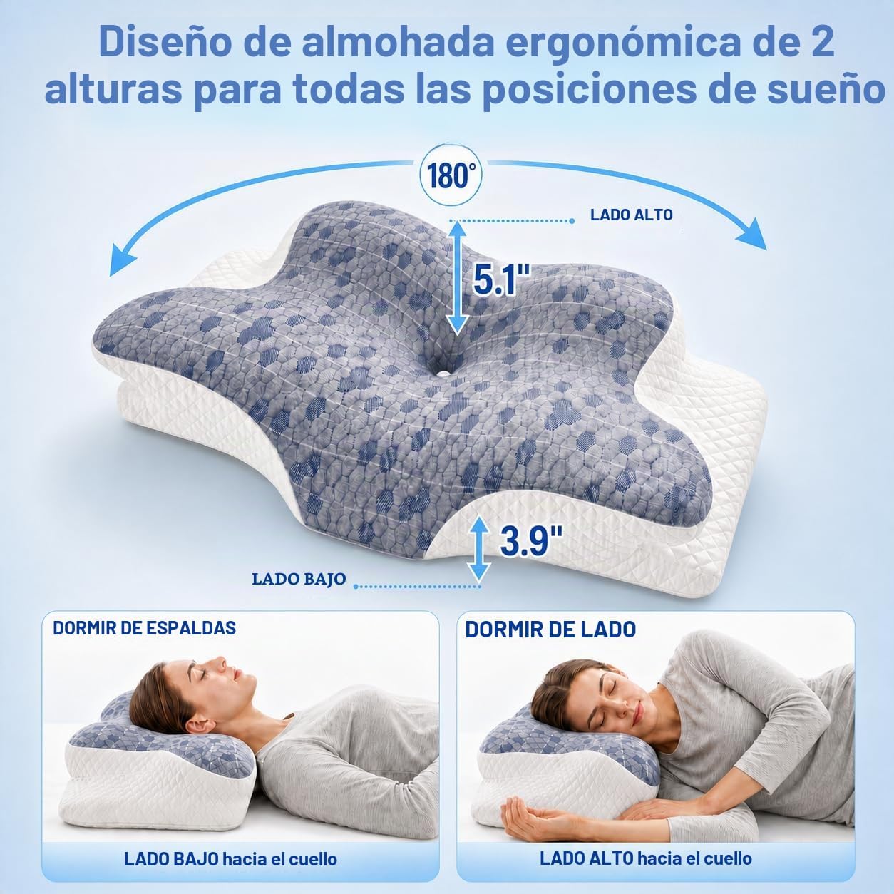 CHANCEE Almohada cervical para aliviar el dolor de cuello, almohada...