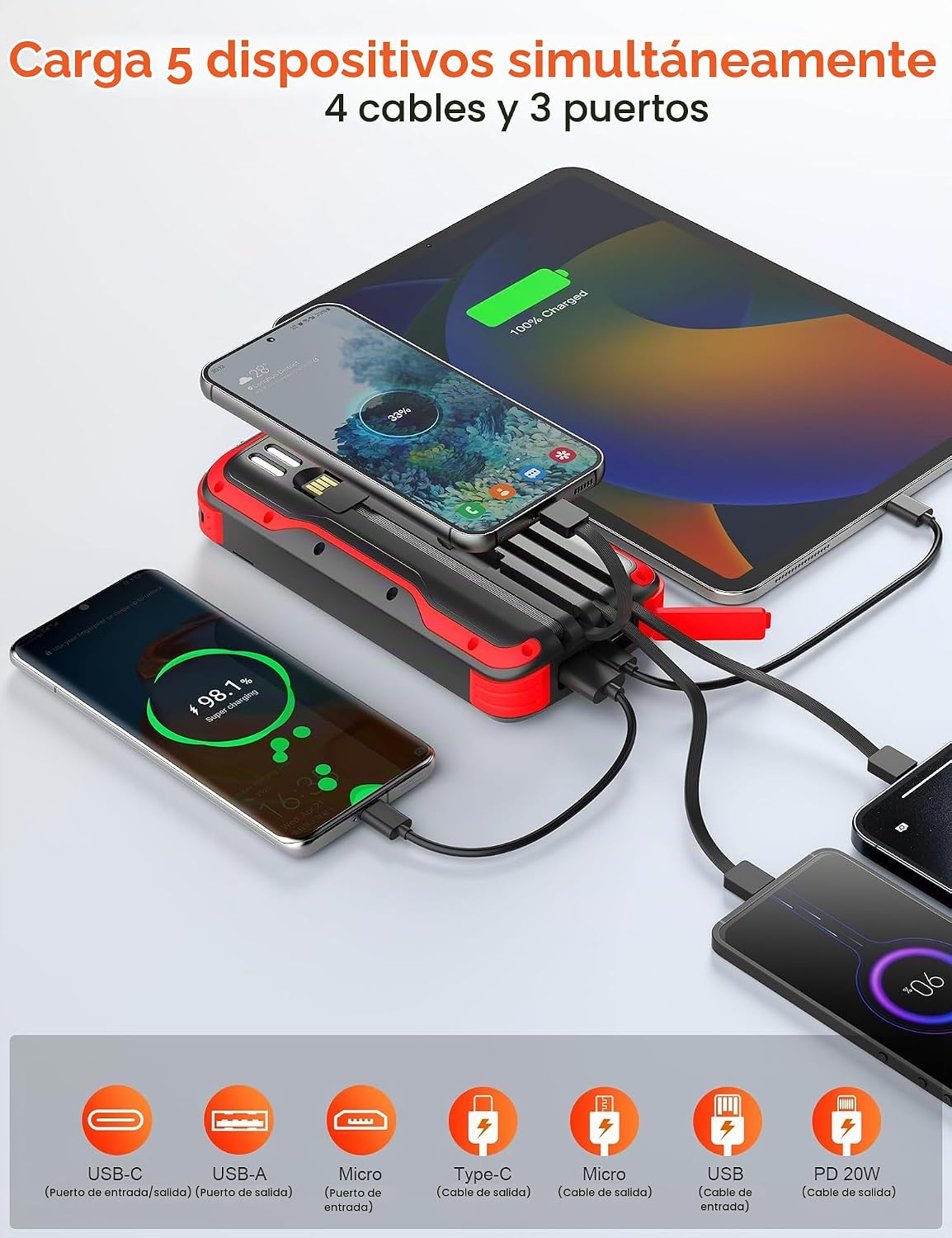 El banco 40000mAh PD20W de la energía solar de SOXONO ayuna cargado...