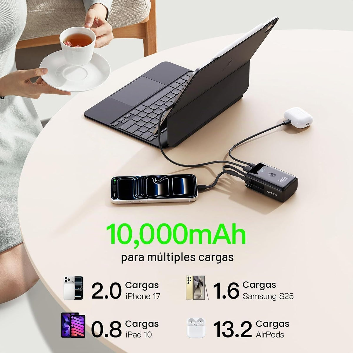 Cargador portátil de nanotecnología 10000mAh con 2 cables incorpora...