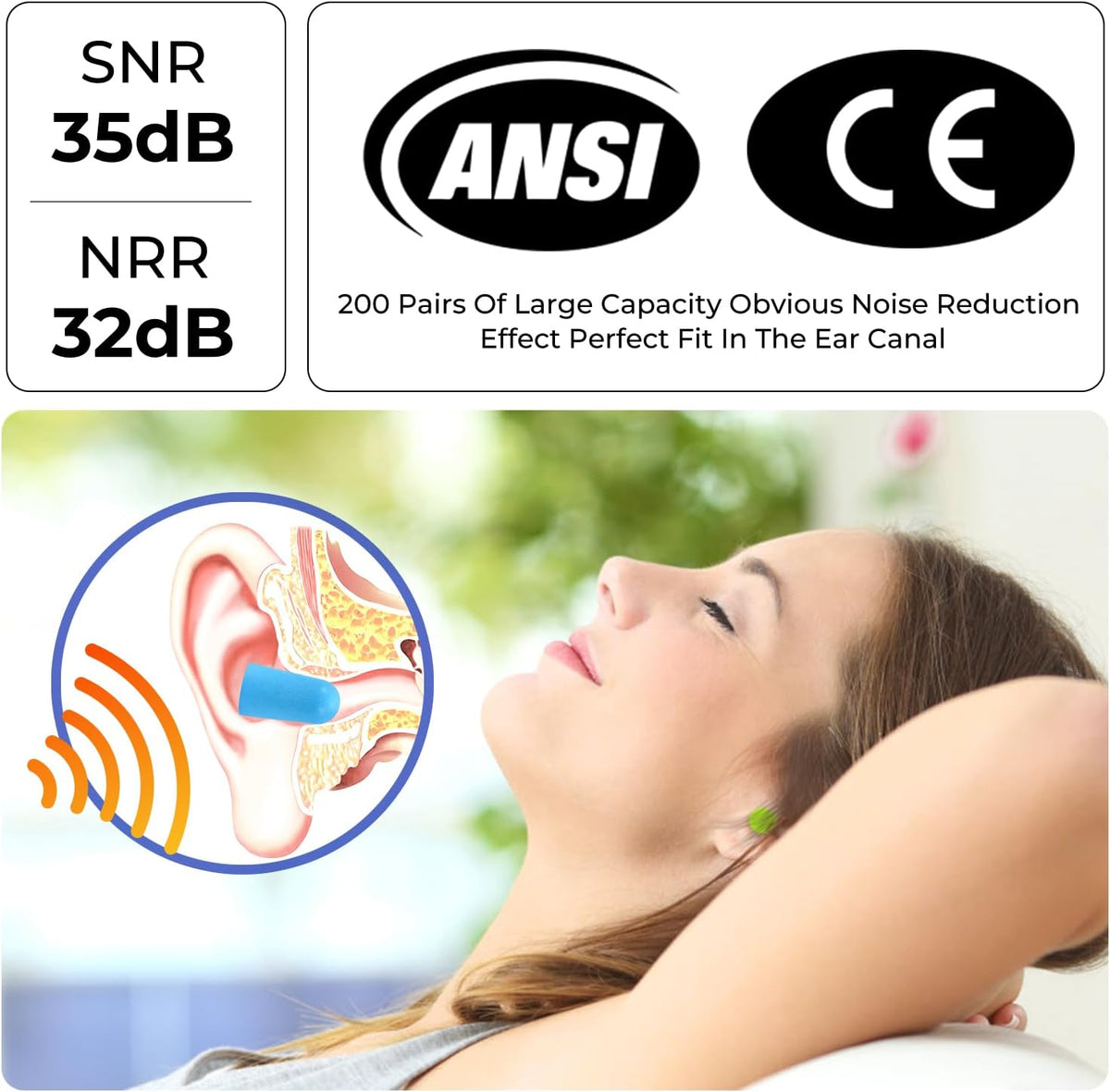 Dison 500 pares de tapones de espuma para los oídos para dormir, 32...