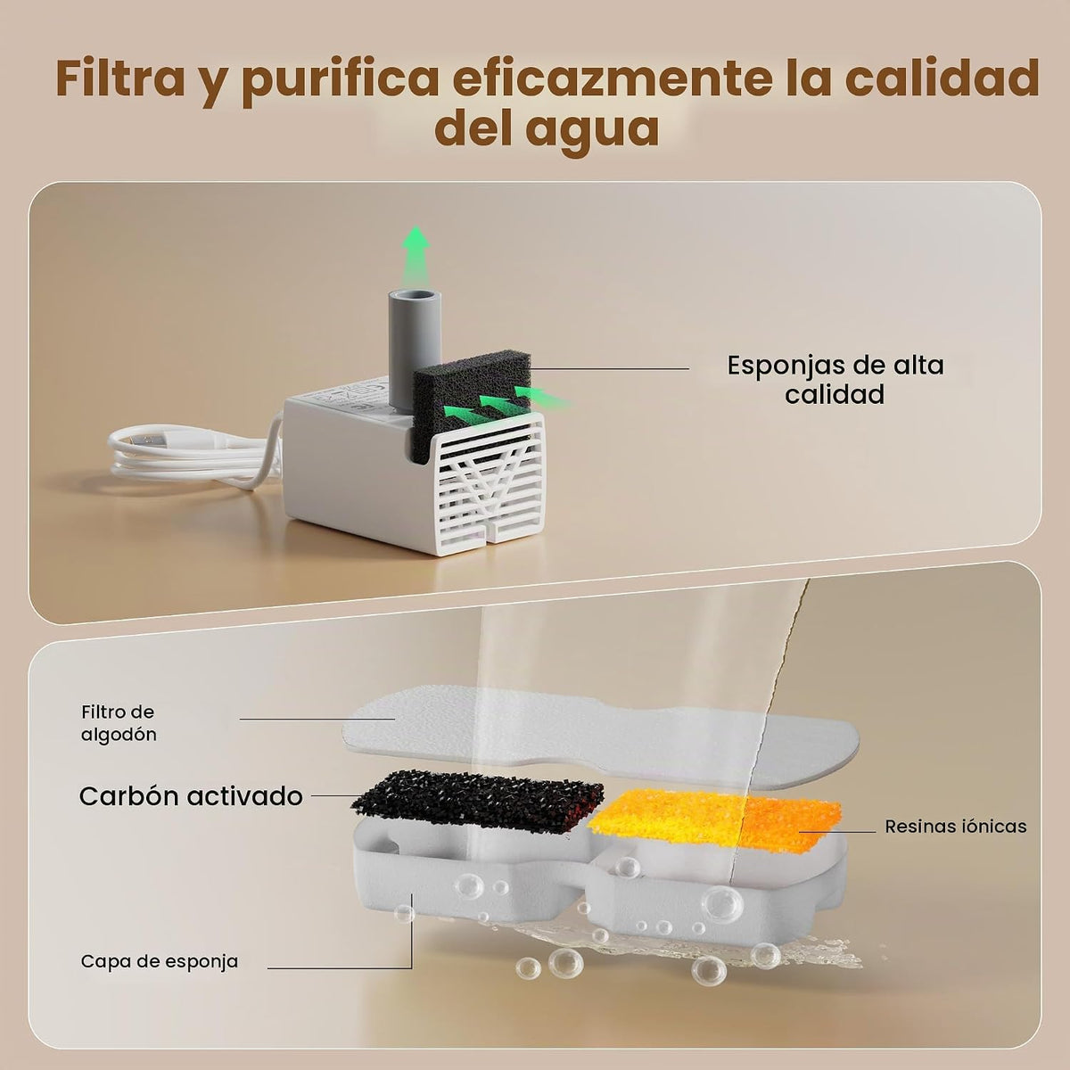 GIOTOHUN Filtros para fuente de agua para gatos: filtro de 40 fuent...
