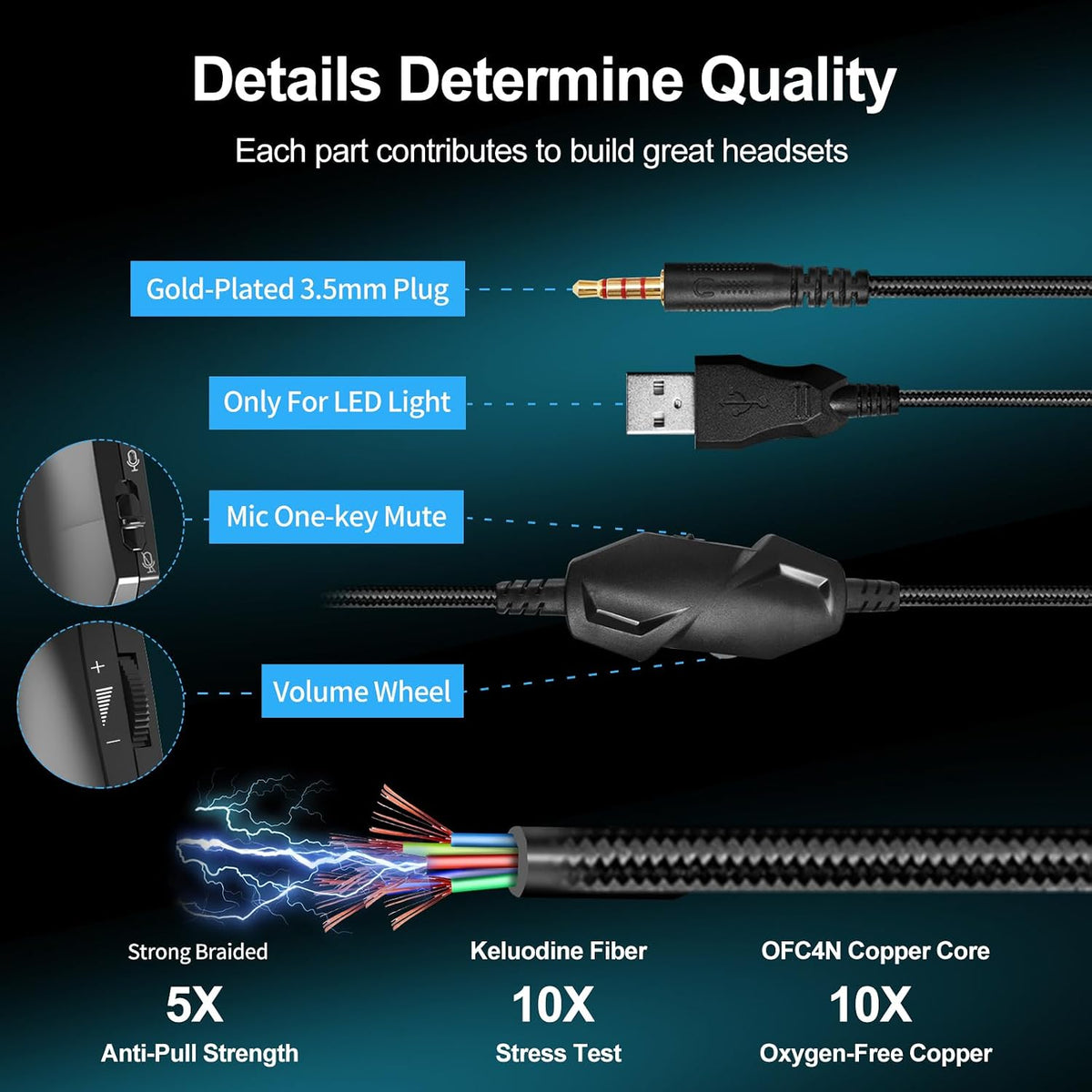 IMYB A36 Auriculares para juegos con micrófono estéreo para PC PS5,...