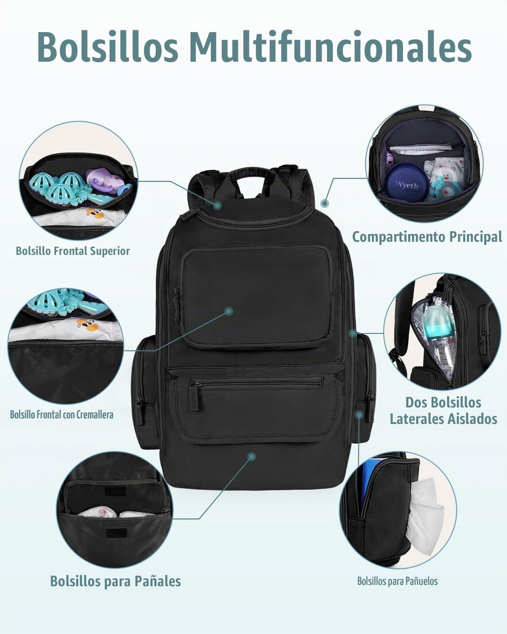 Mancro Mochila para pañales, mochila para pañales de bebé de gran c...