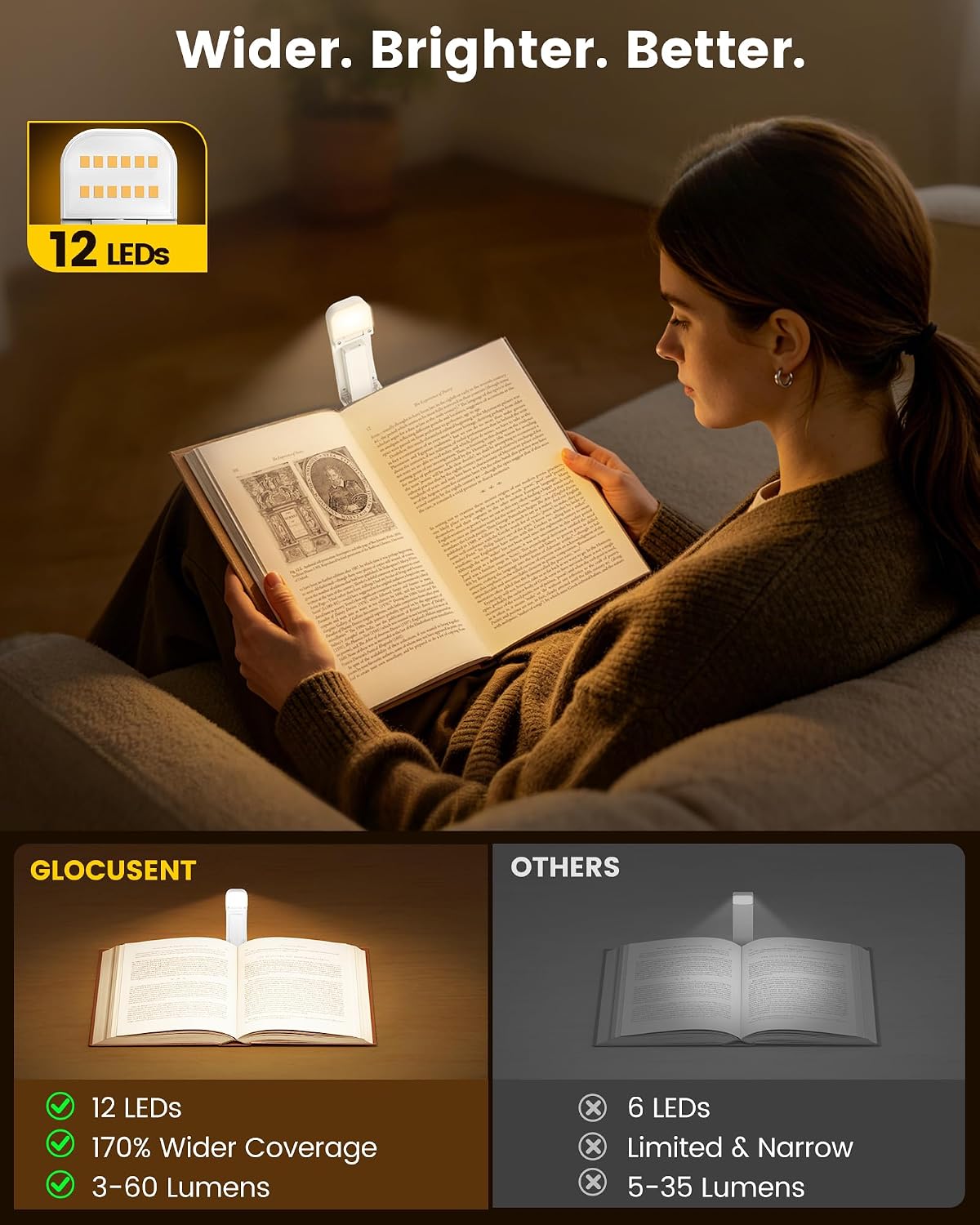 Glocusent Luz de soporte de música súper brillante que cuida los oj...