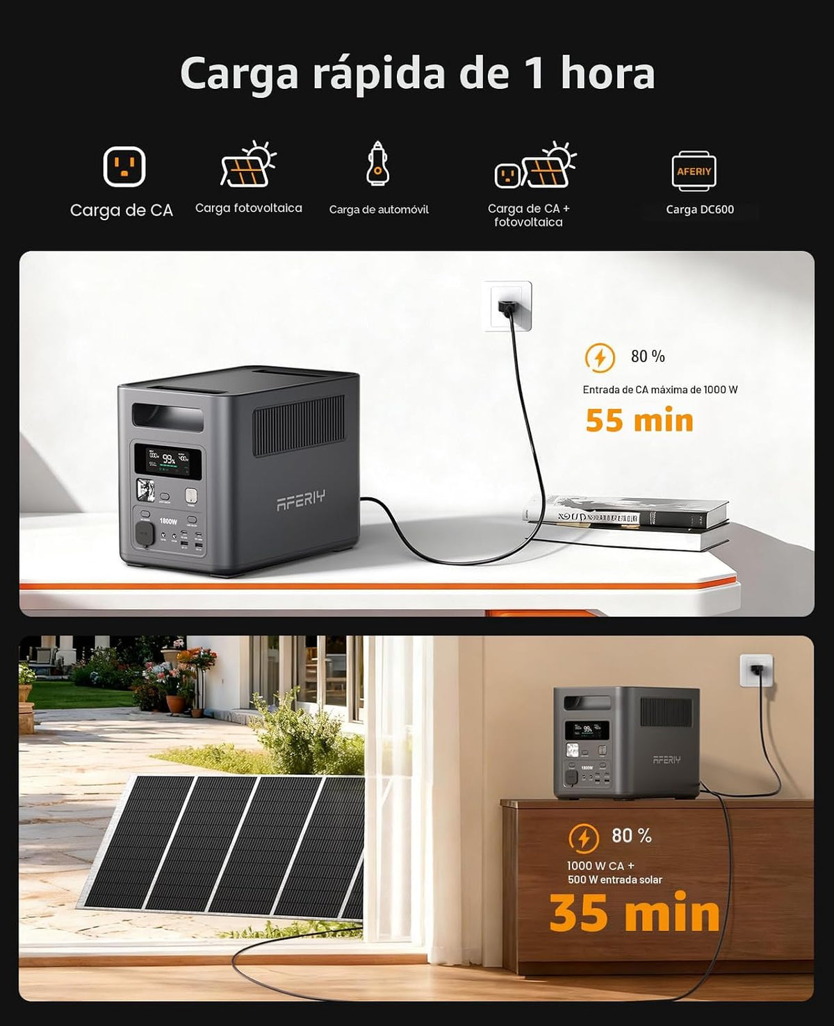 AFERIY Estación De Energía Portátil 1024Wh Generador Solar 1800W, R...