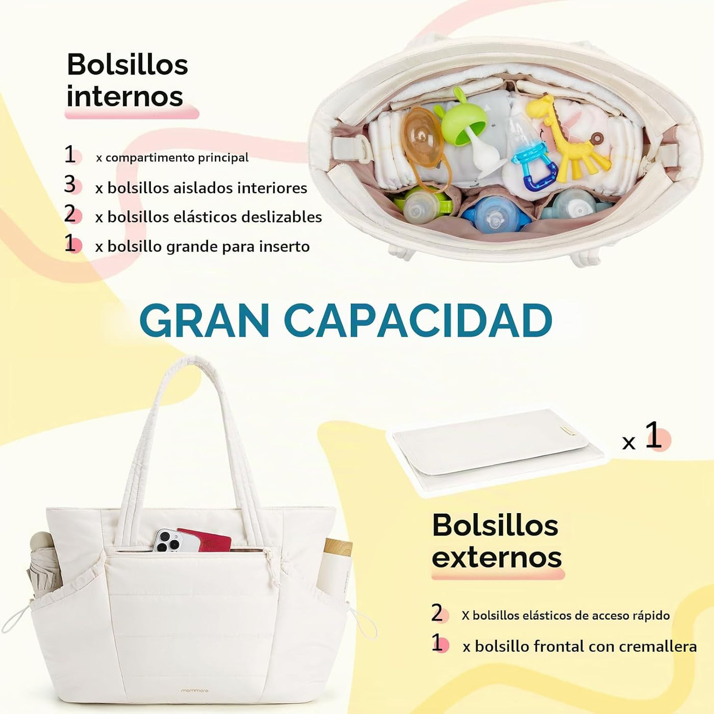 Mommore Bolso de pañales estilo tote con organizador de cochecito,...