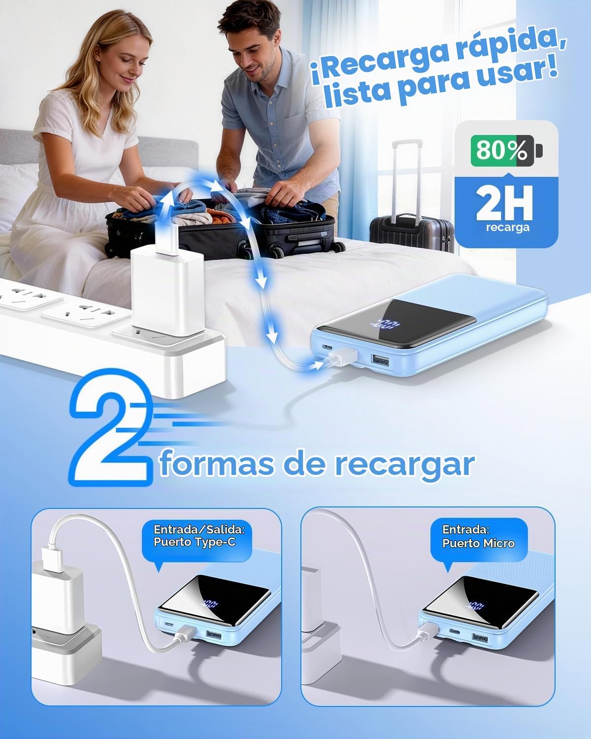 CFIAI Cargador portátil 15000mAh Slim Power Bank con cables integra...