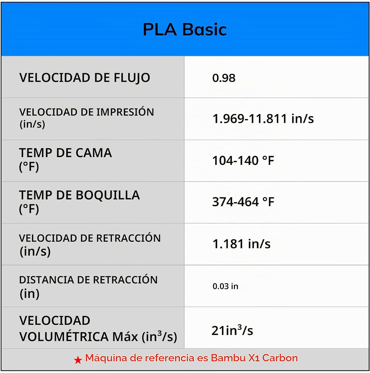 AMOLEN \u2013 Paquete de filamento para impresora 3D de PLA, de 1\/...