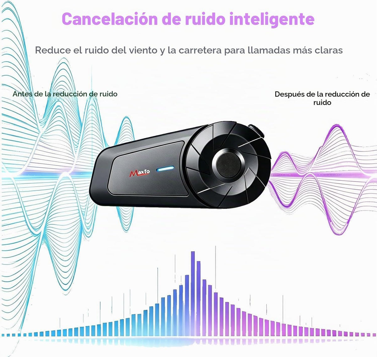 G G-WEI MX1 Auriculares Bluetooth para casco de motocicleta para 2...