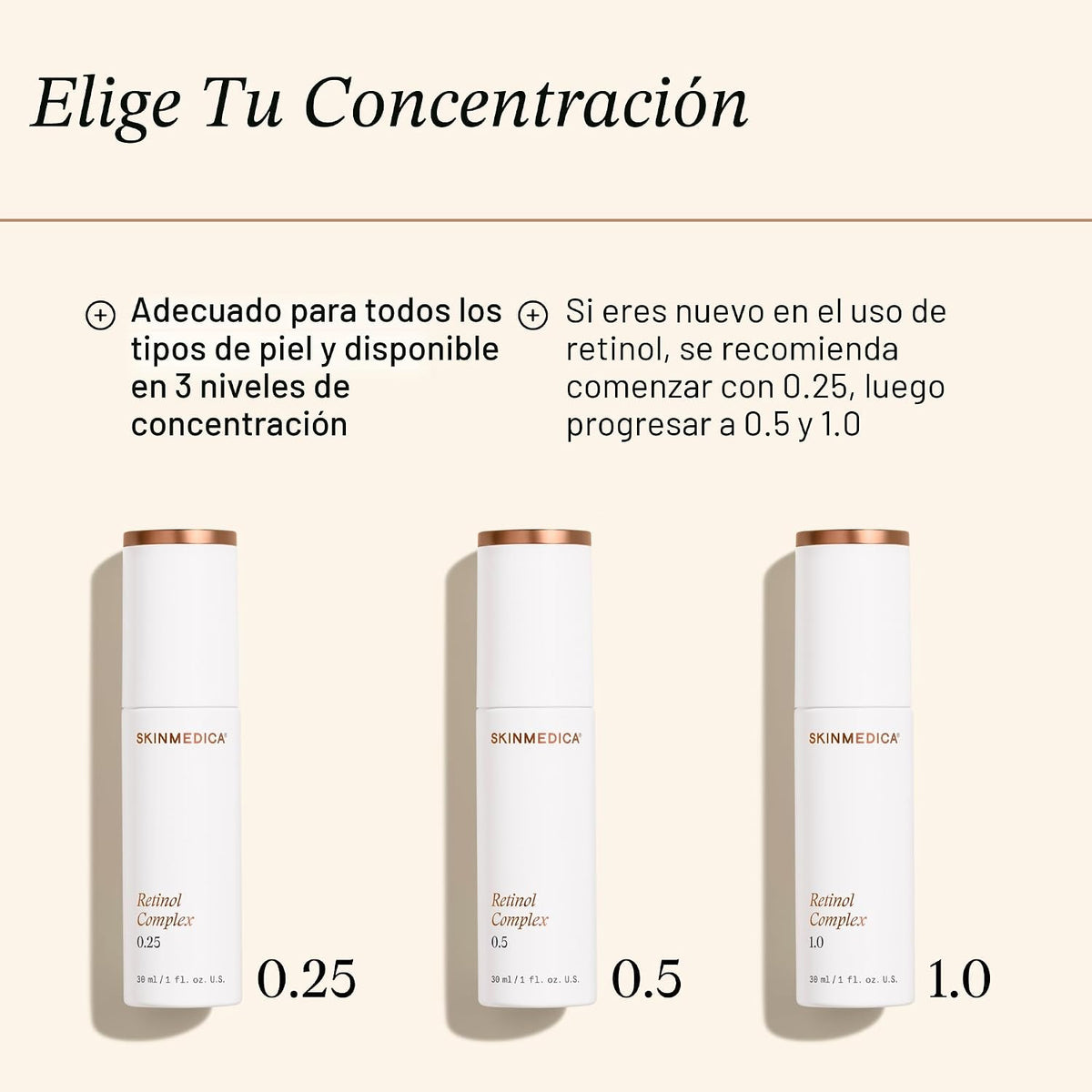 Complejo 1.0 de Defensa Anti Edad con Retinol de Skin Medica, 1 onz...