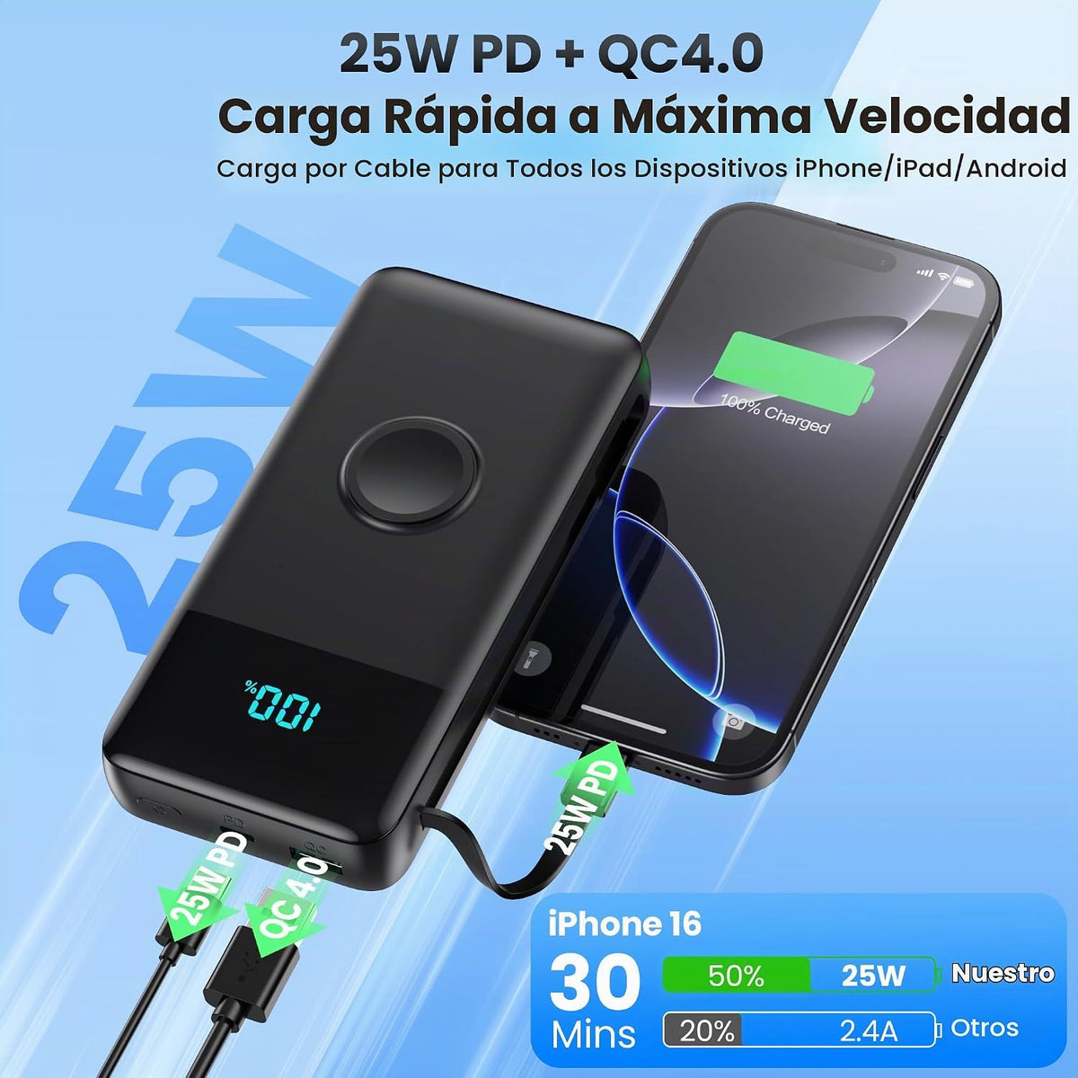 Cargador portátil de 40800 mAh para iPhone con cable integrado y ca...