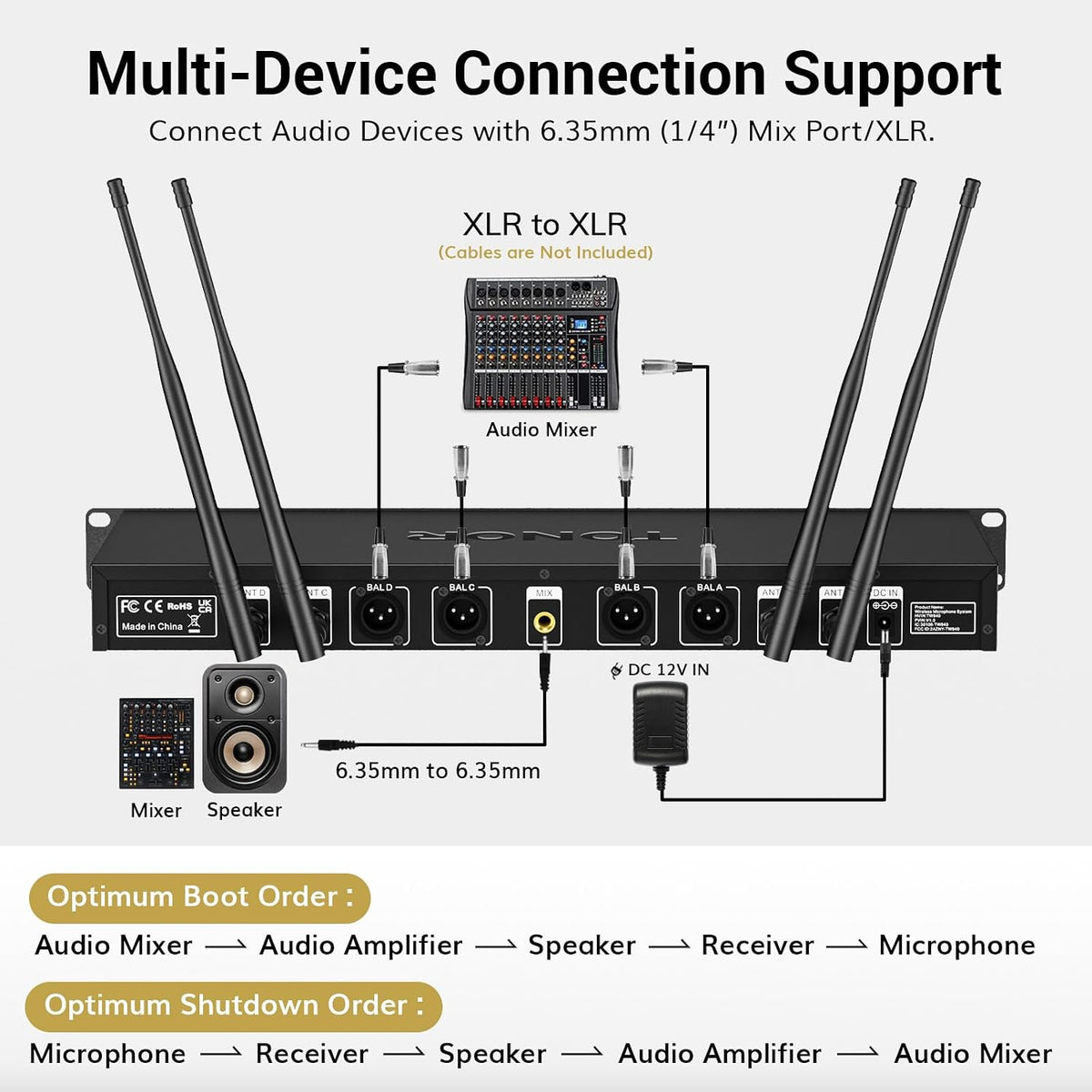 TONOR Sistema de Micrófonos Inalámbricos, Micrófono Inalámbrico UHF...