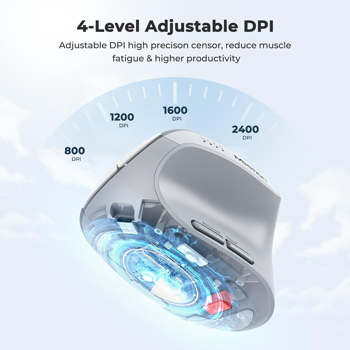 MEETION Ratón vertical ergonómico, ratón inalámbrico Bluetooth - Bl...