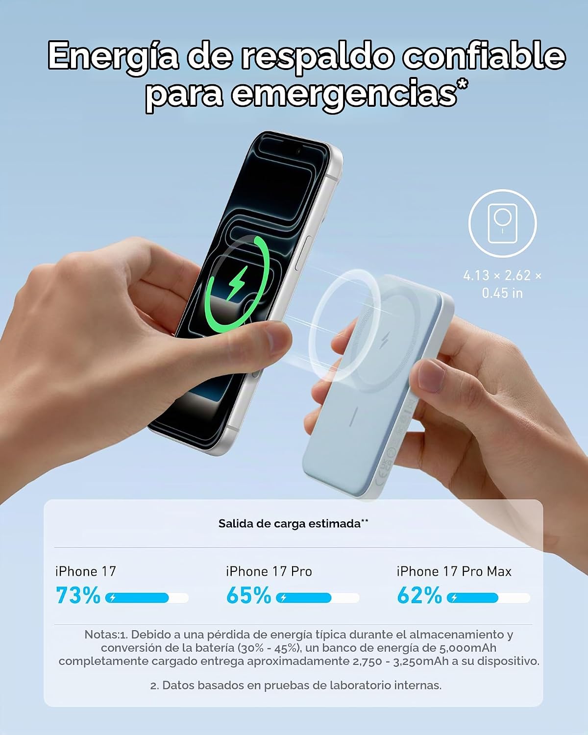 Anker 621 MagGo Power Bank, cargador portátil magnético de 5000 mAh...