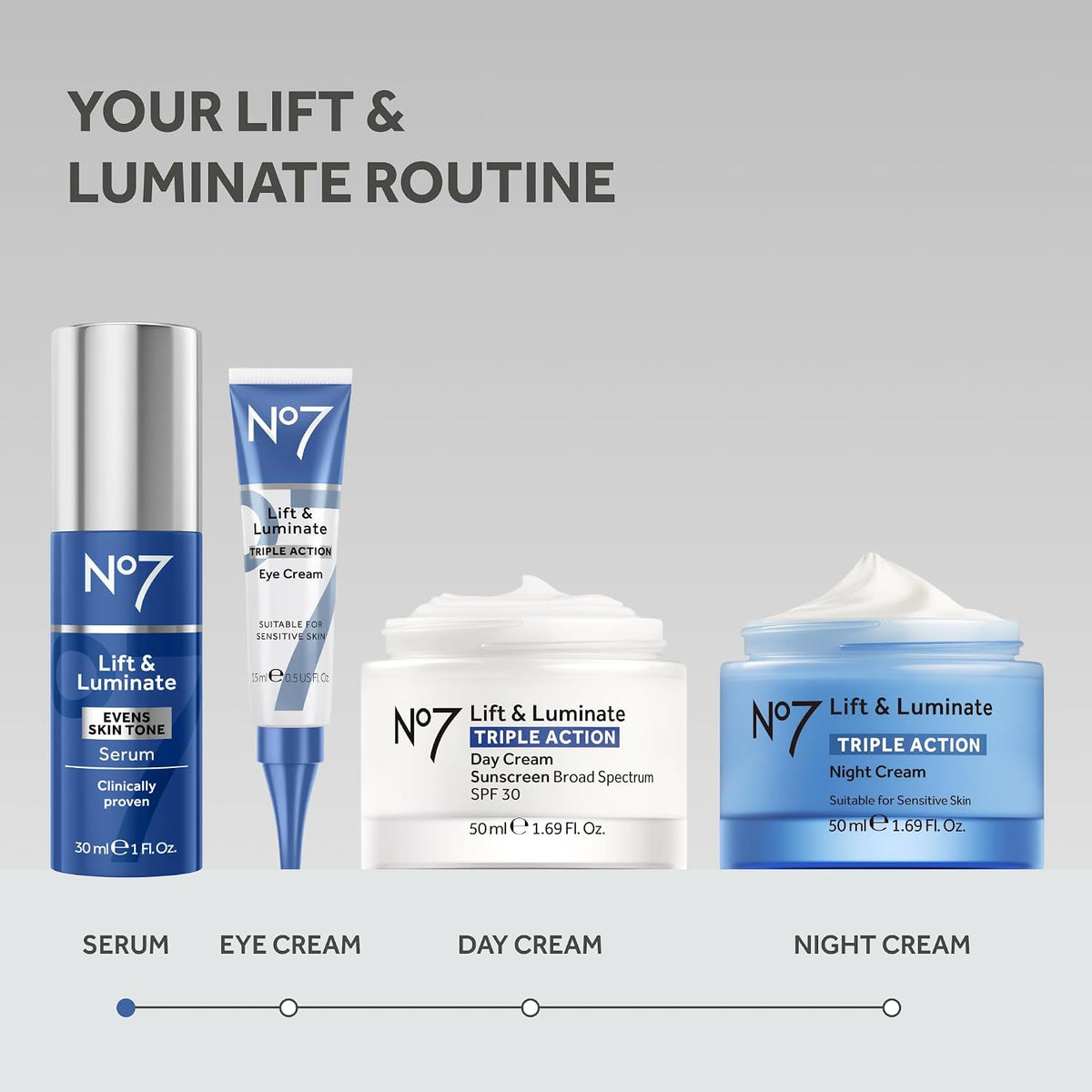 No7 Lift and Luminate Suero Facial de Triple Acción - Suero de Pépt...