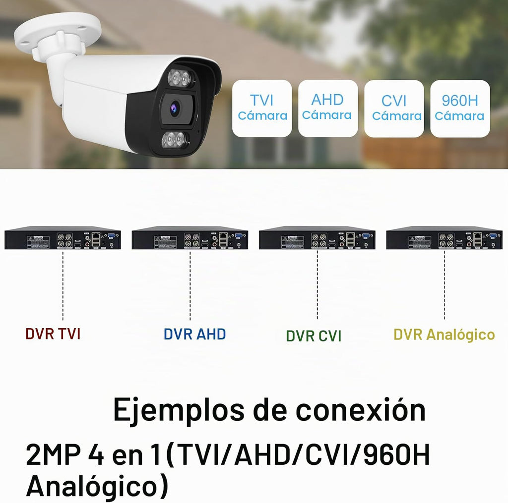 Voniviewse Cámara de seguridad analógica HD-CVI\/TVI\/AHD\/960H 108...