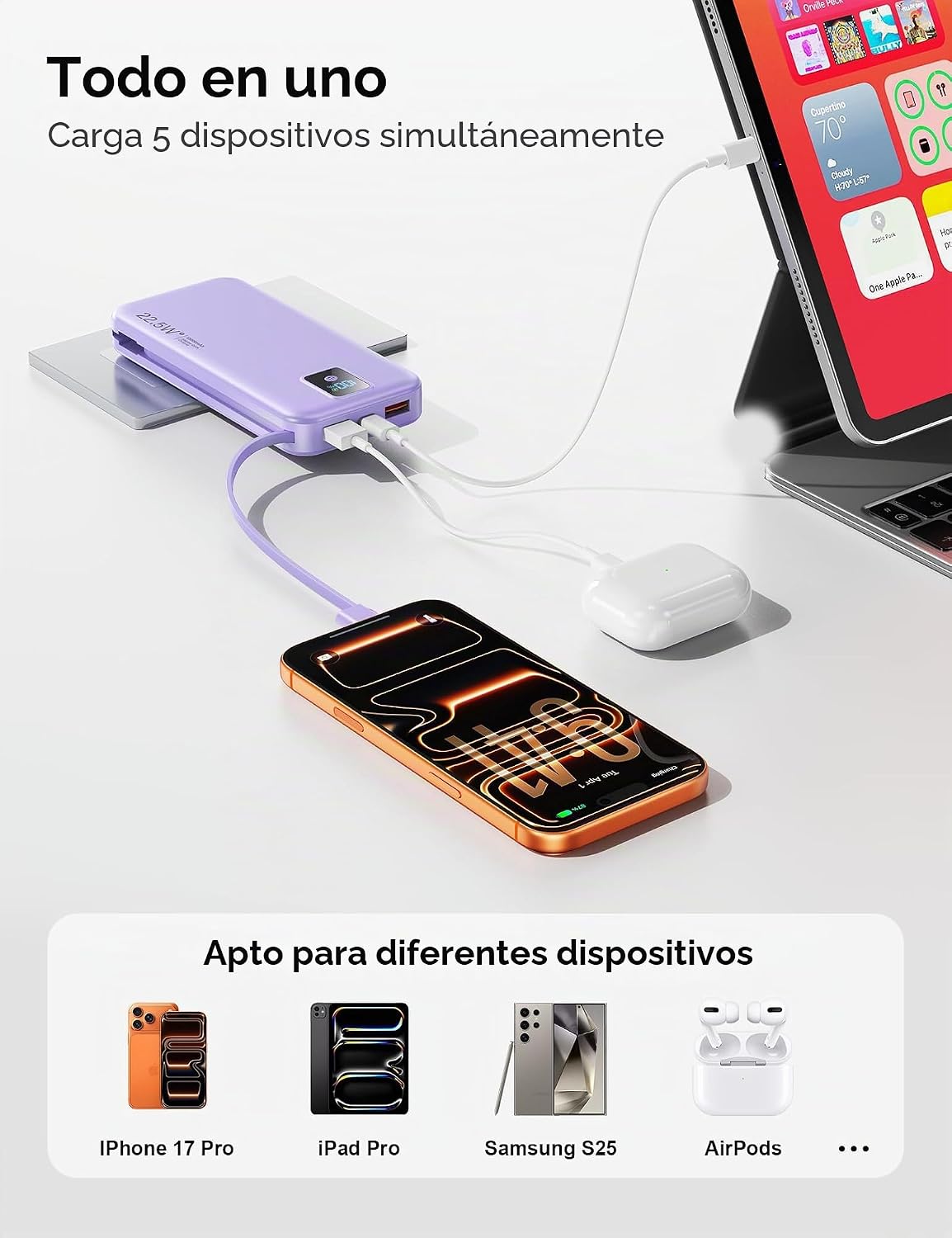 Rngsnoy Cargador portátil 12000mAh 22.5W w\/Cable incorporado y enc...