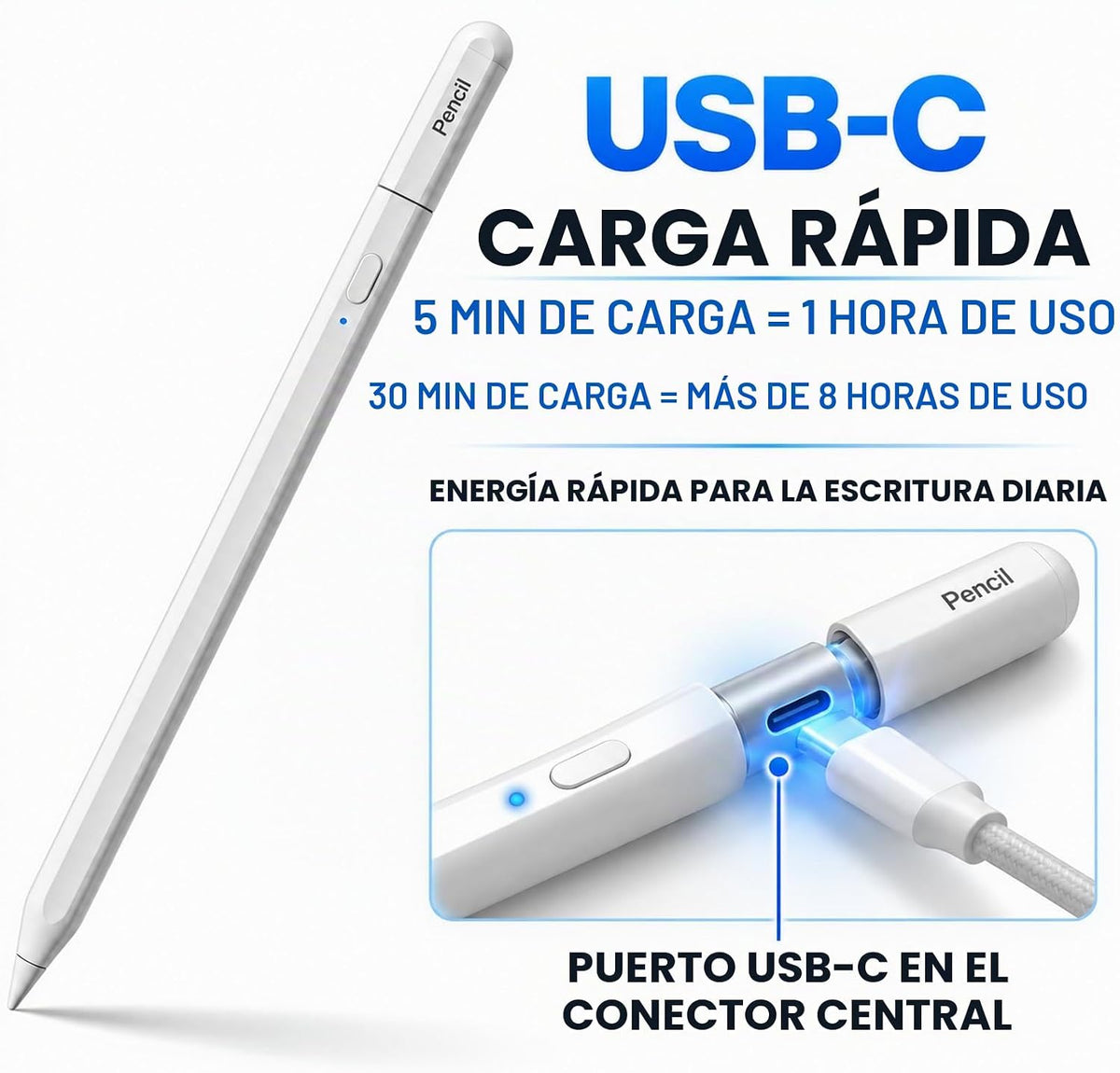 NexaNoble - Lápiz óptico para iPad 2018-2026, rechazo de palma y se...