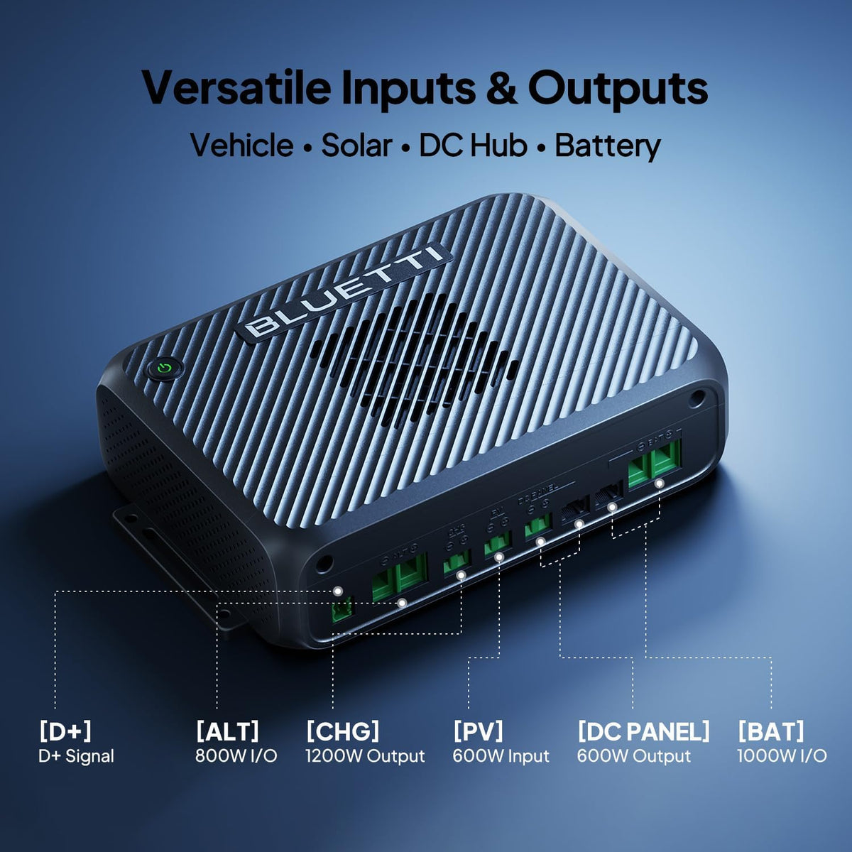 BLUETTI Cargador 2, alternador de 1200 W y cargador DC-DC, doble en...