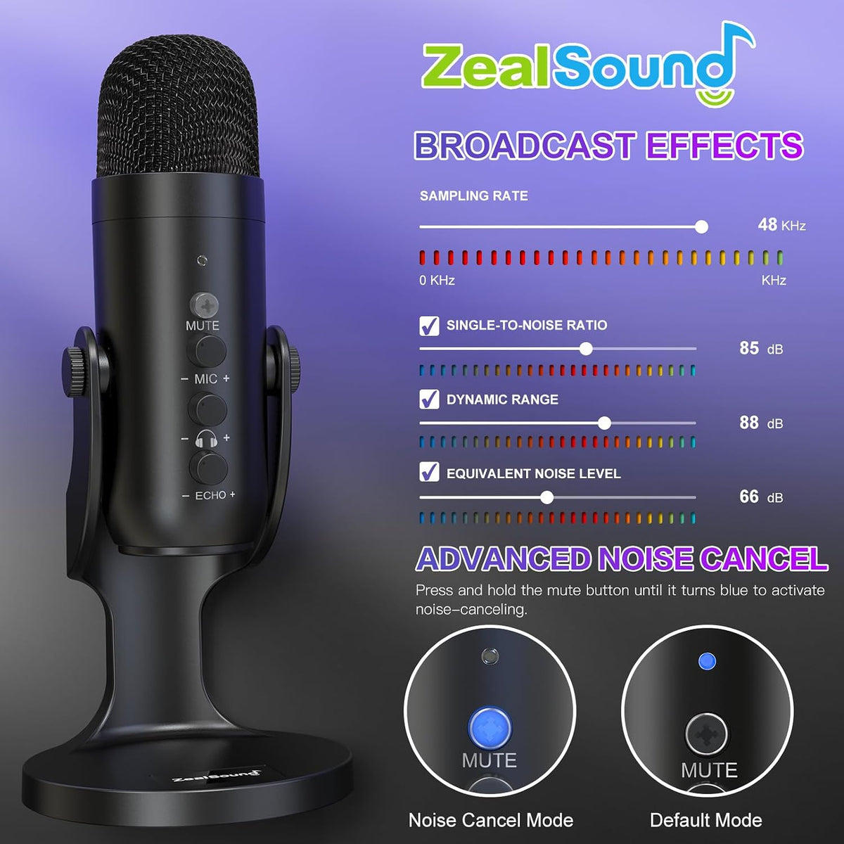 ZealSound Micrófono Podcast para PC, Micrófono USB con Cancelación...