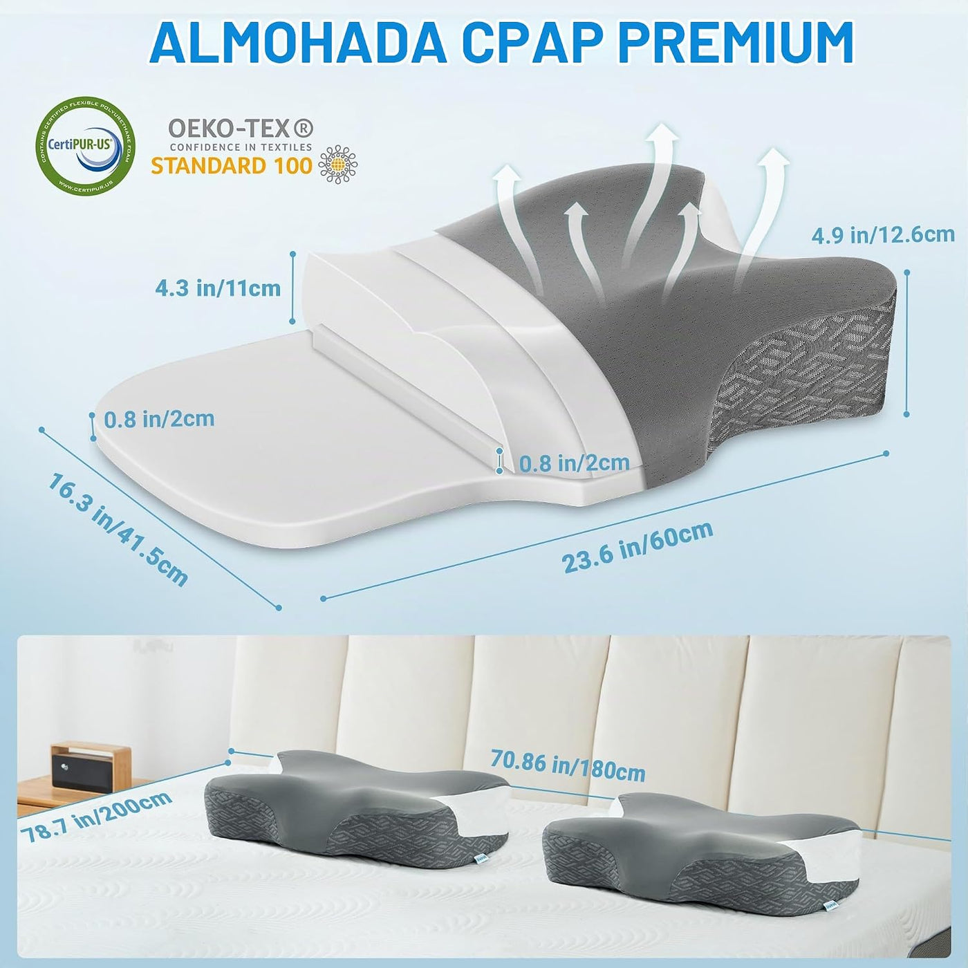 Elviros Almohada cervical para aliviar el dolor para dormir, paquet...