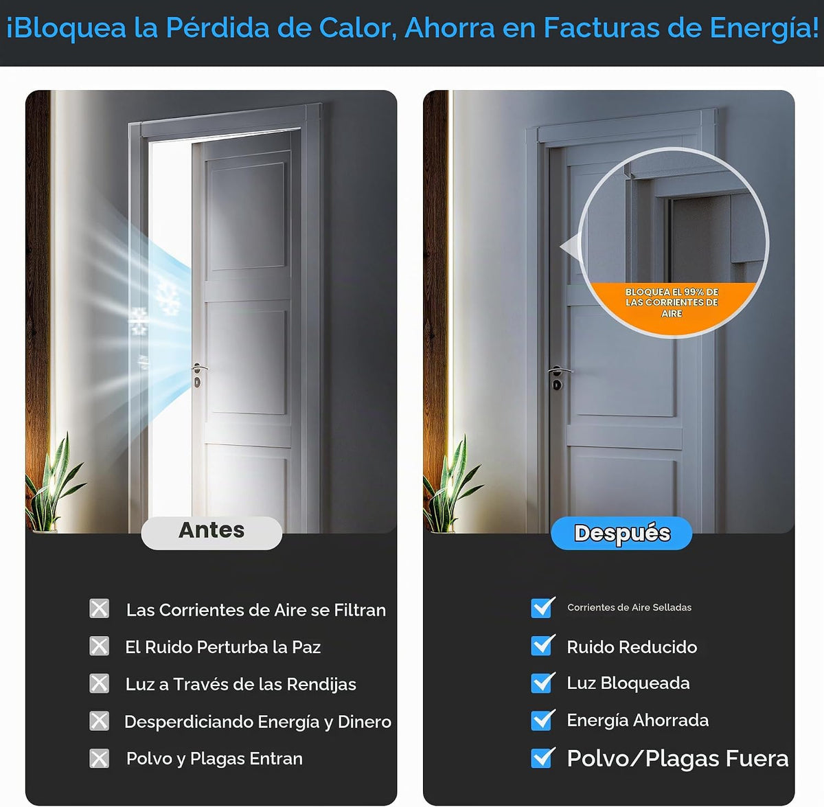 Cinta de sellado de clima de silicona en forma de D para puerta, ti...
